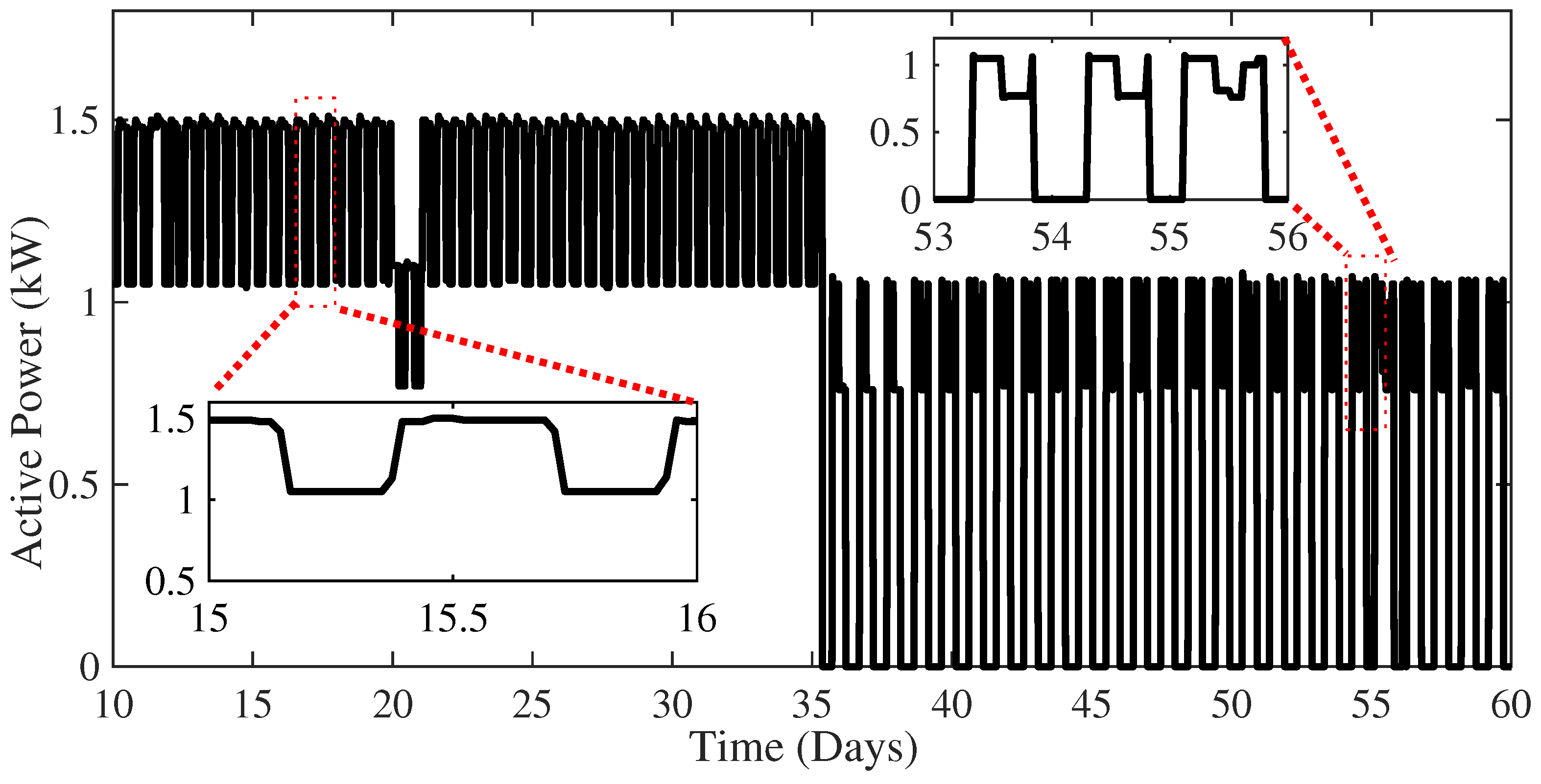 Machines 11 01082 g011