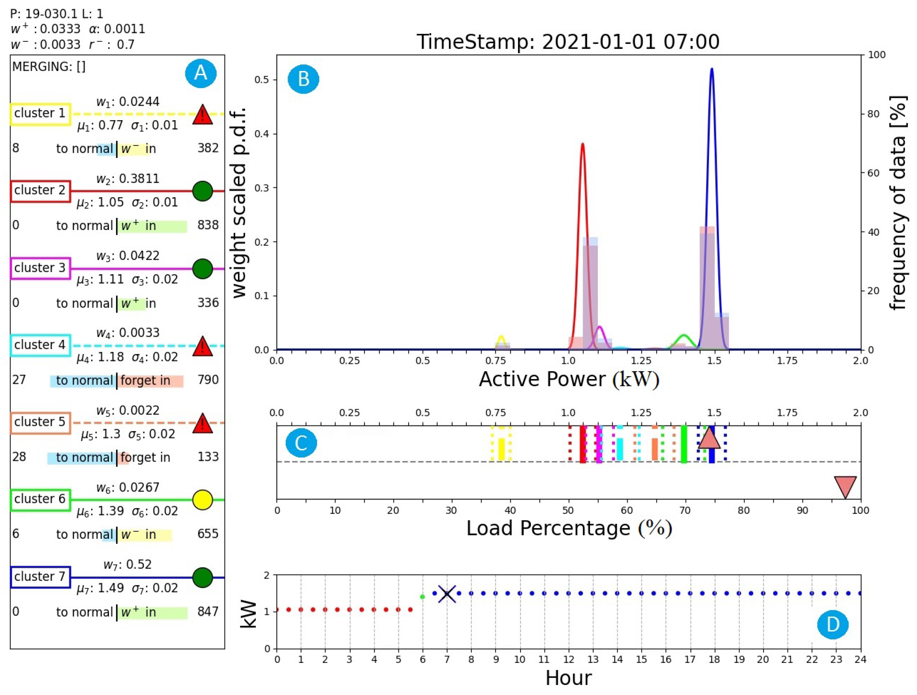 Machines 11 01082 g012
