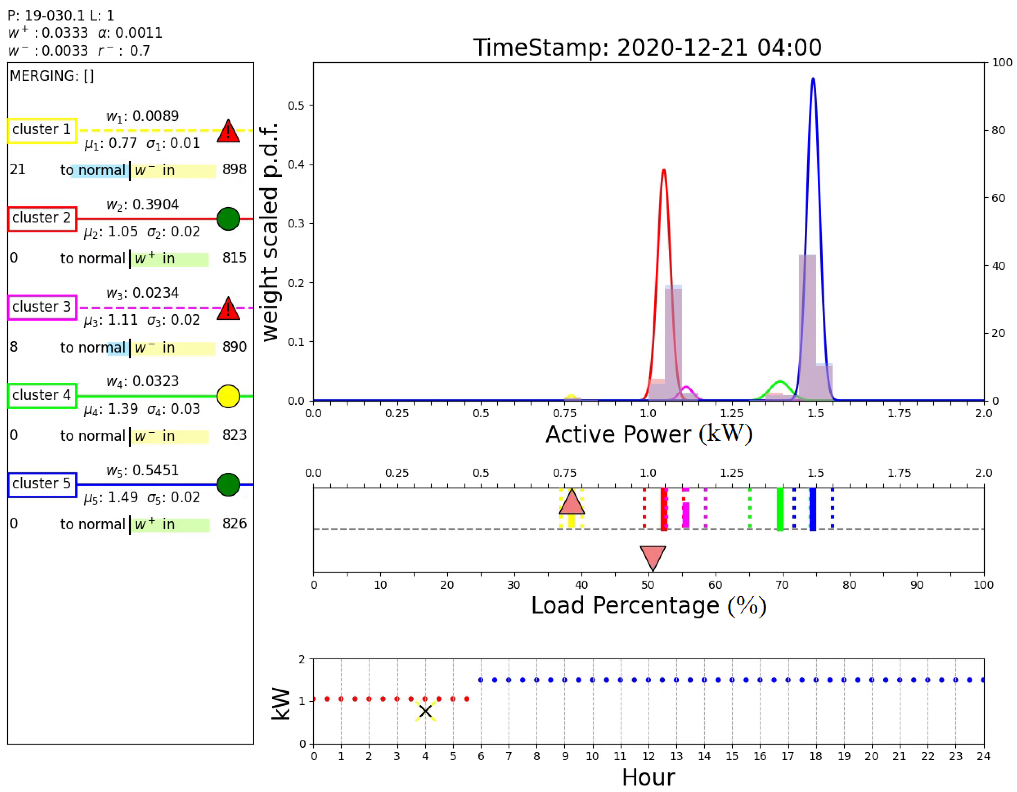 Machines 11 01082 g013