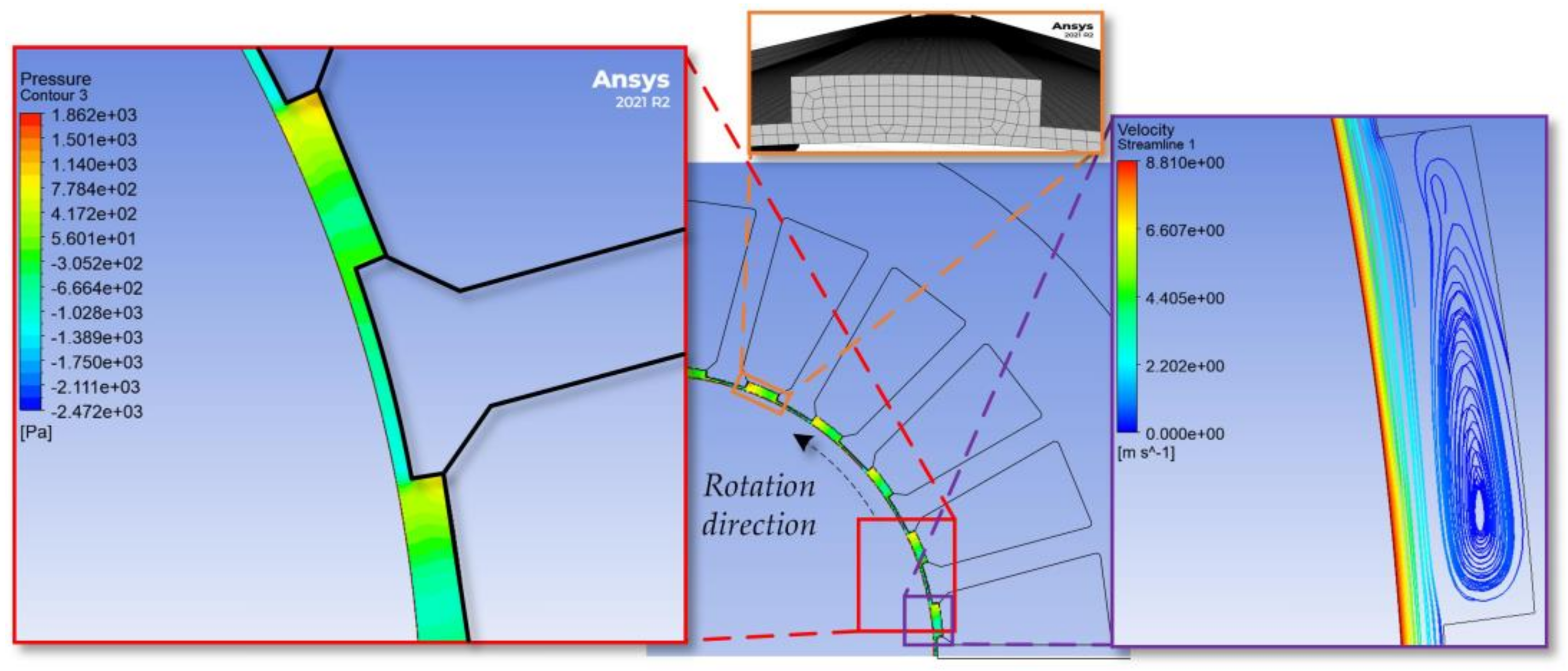 Machines 11 01088 g004