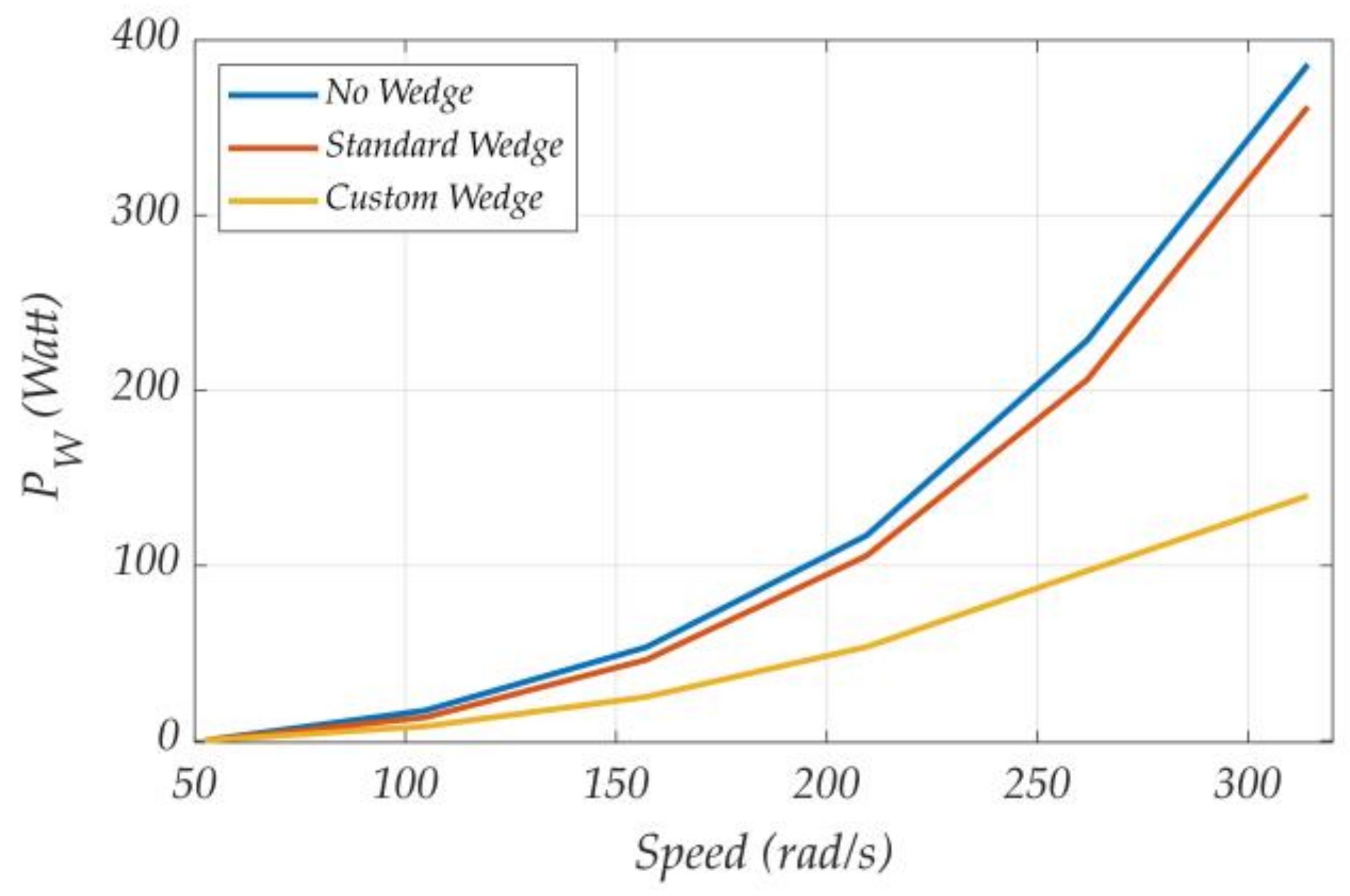 Machines 11 01088 g007
