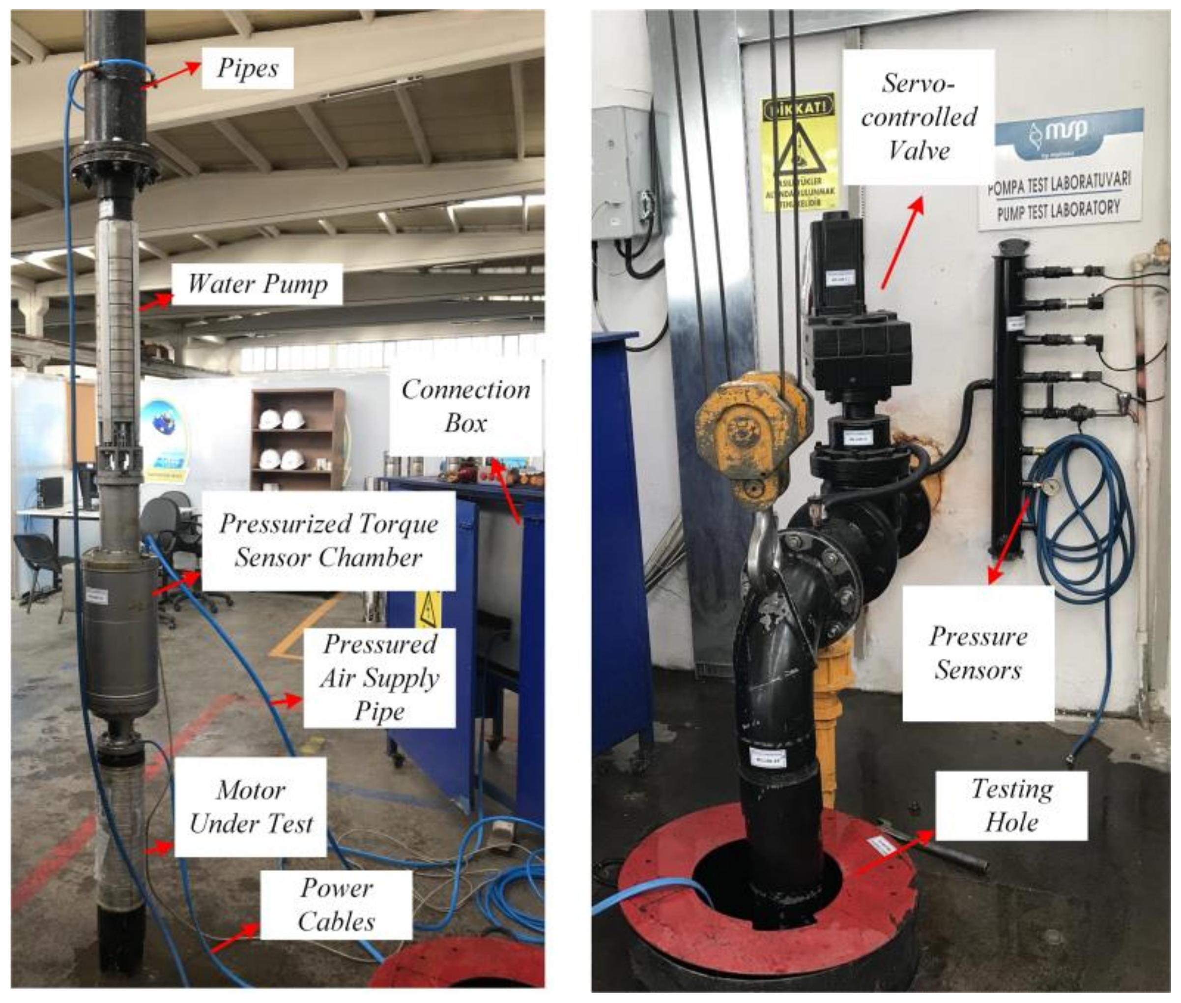 Machines 11 01088 g010