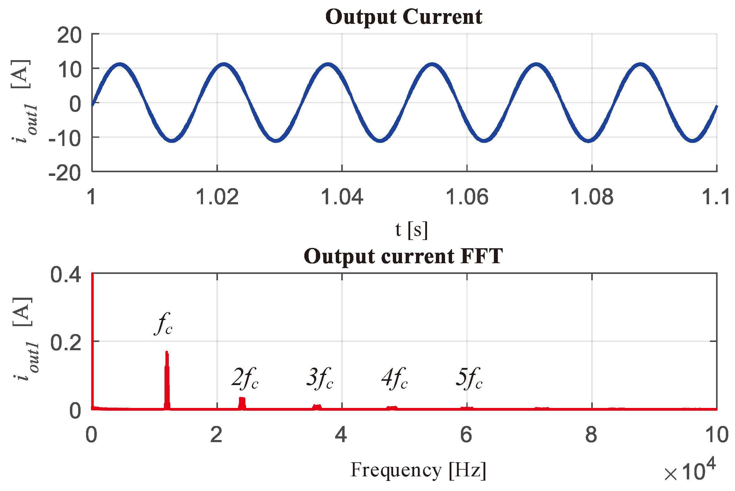 Machines 11 01091 g007