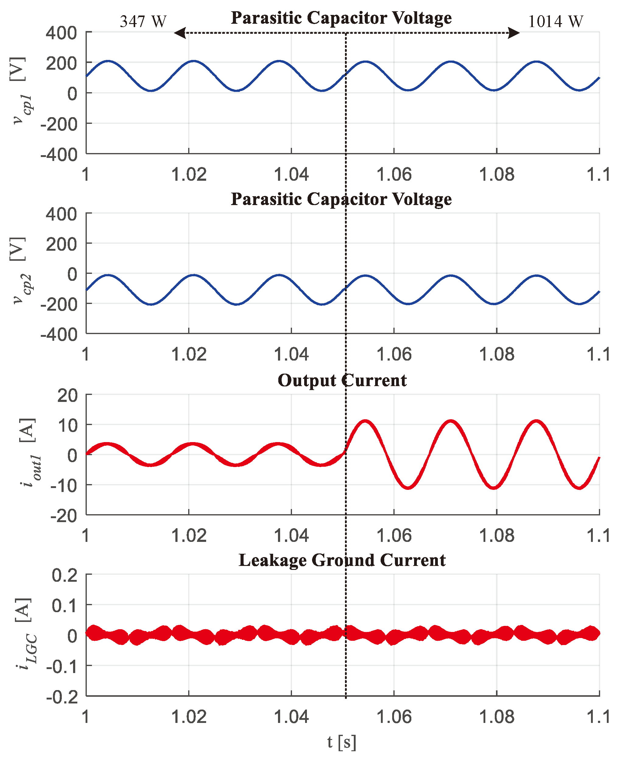 Machines 11 01091 g011