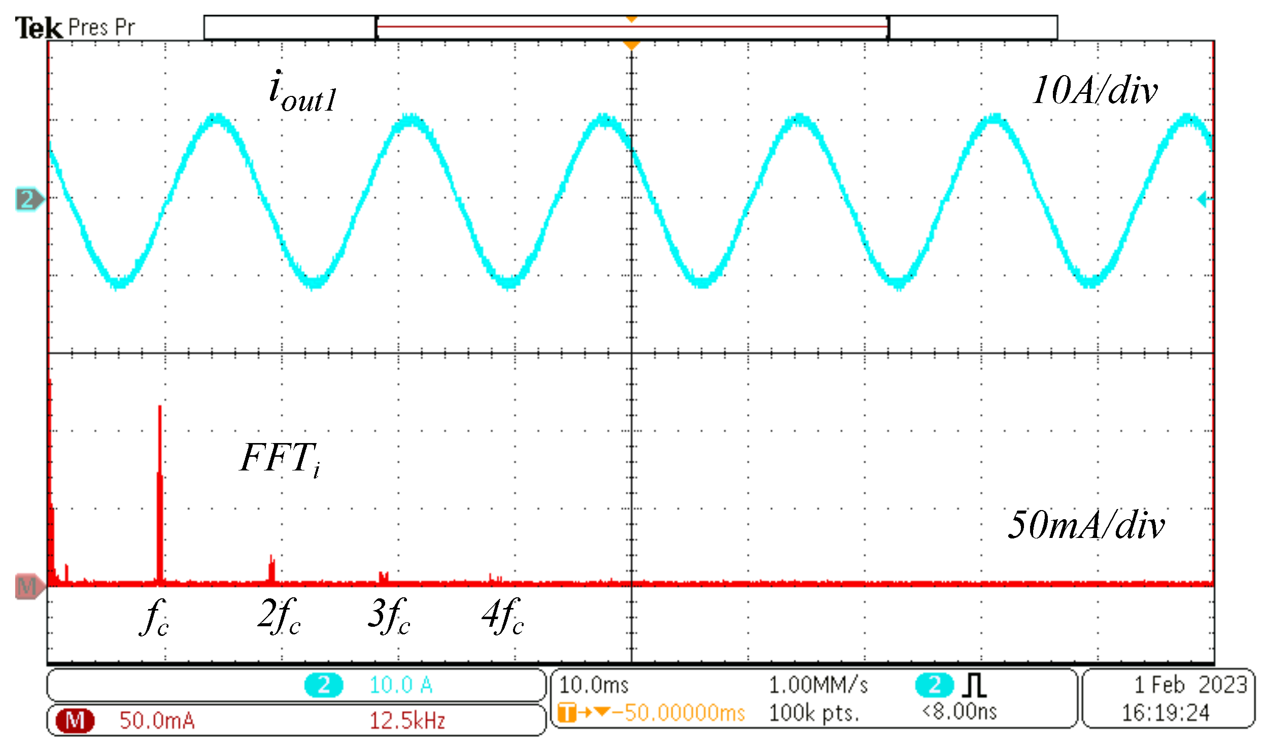 Machines 11 01091 g018