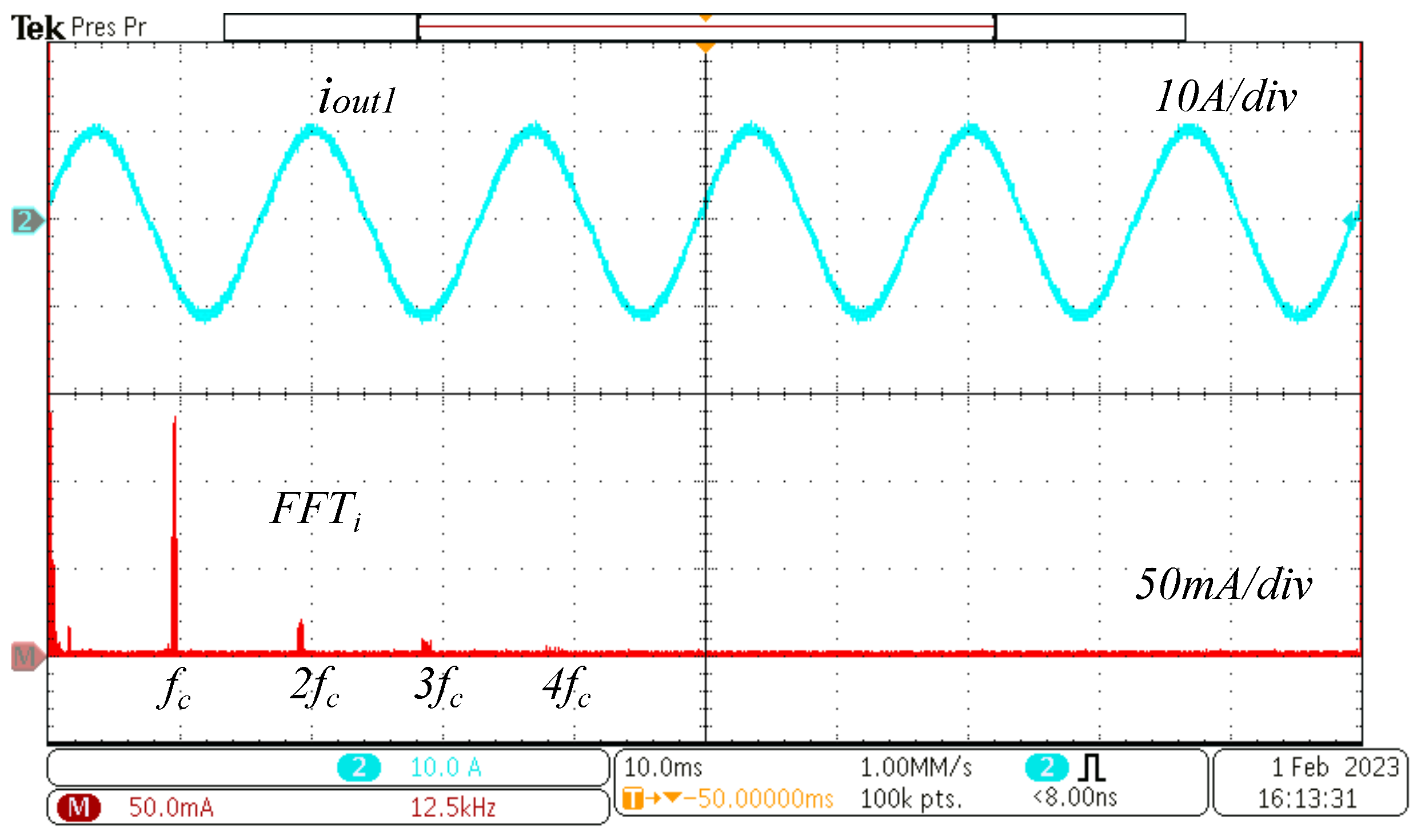 Machines 11 01091 g019