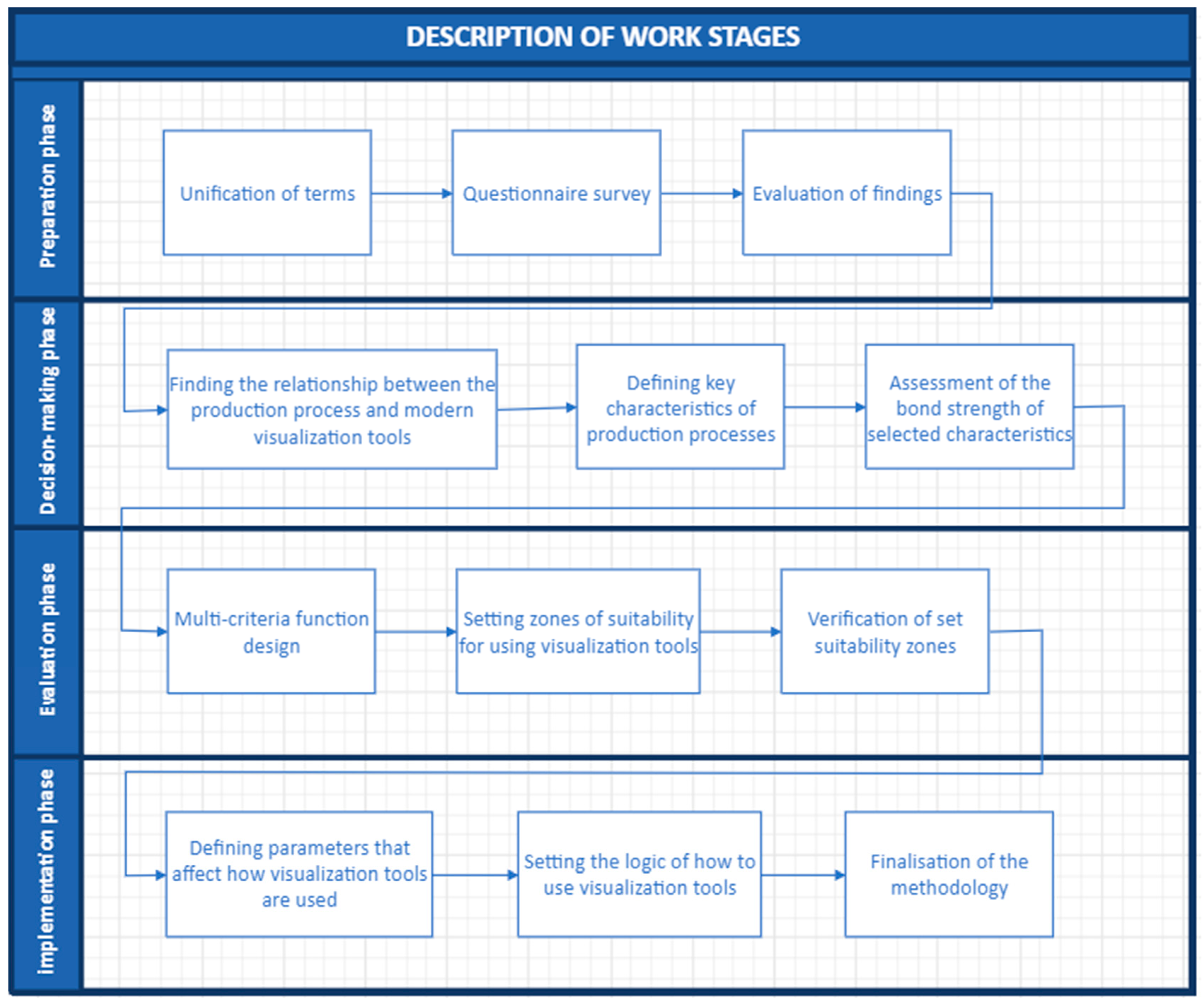 Machines 12 00002 g001