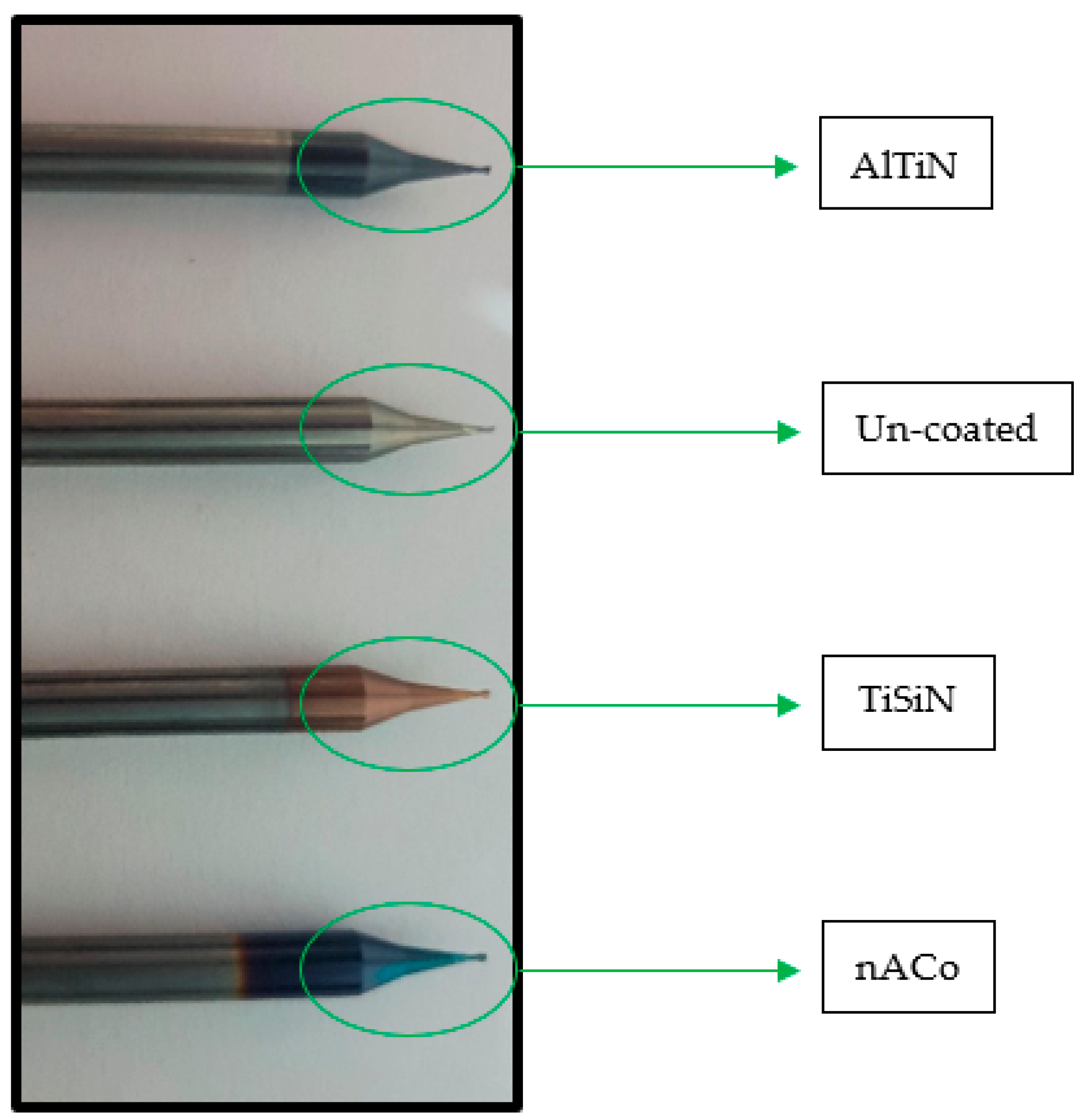 Machines 12 00004 g002