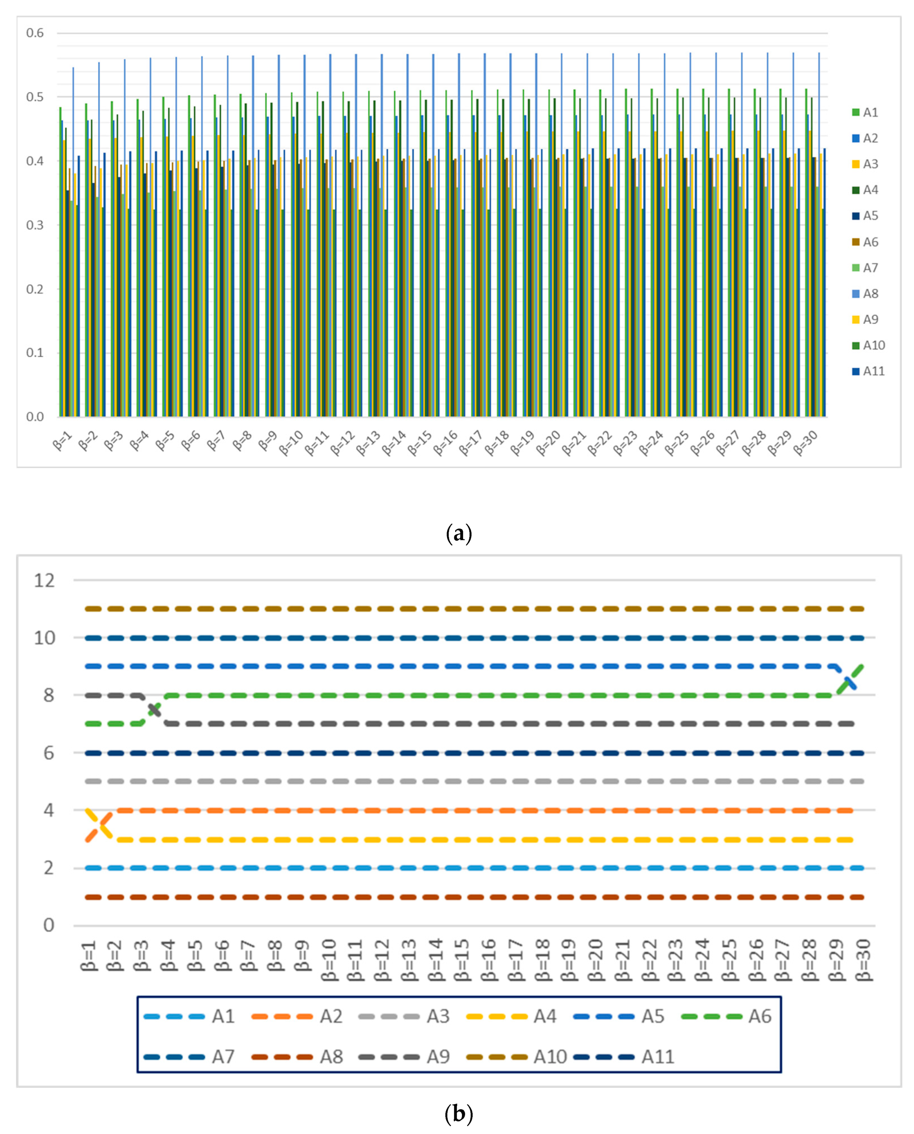 Machines 12 00005 g006