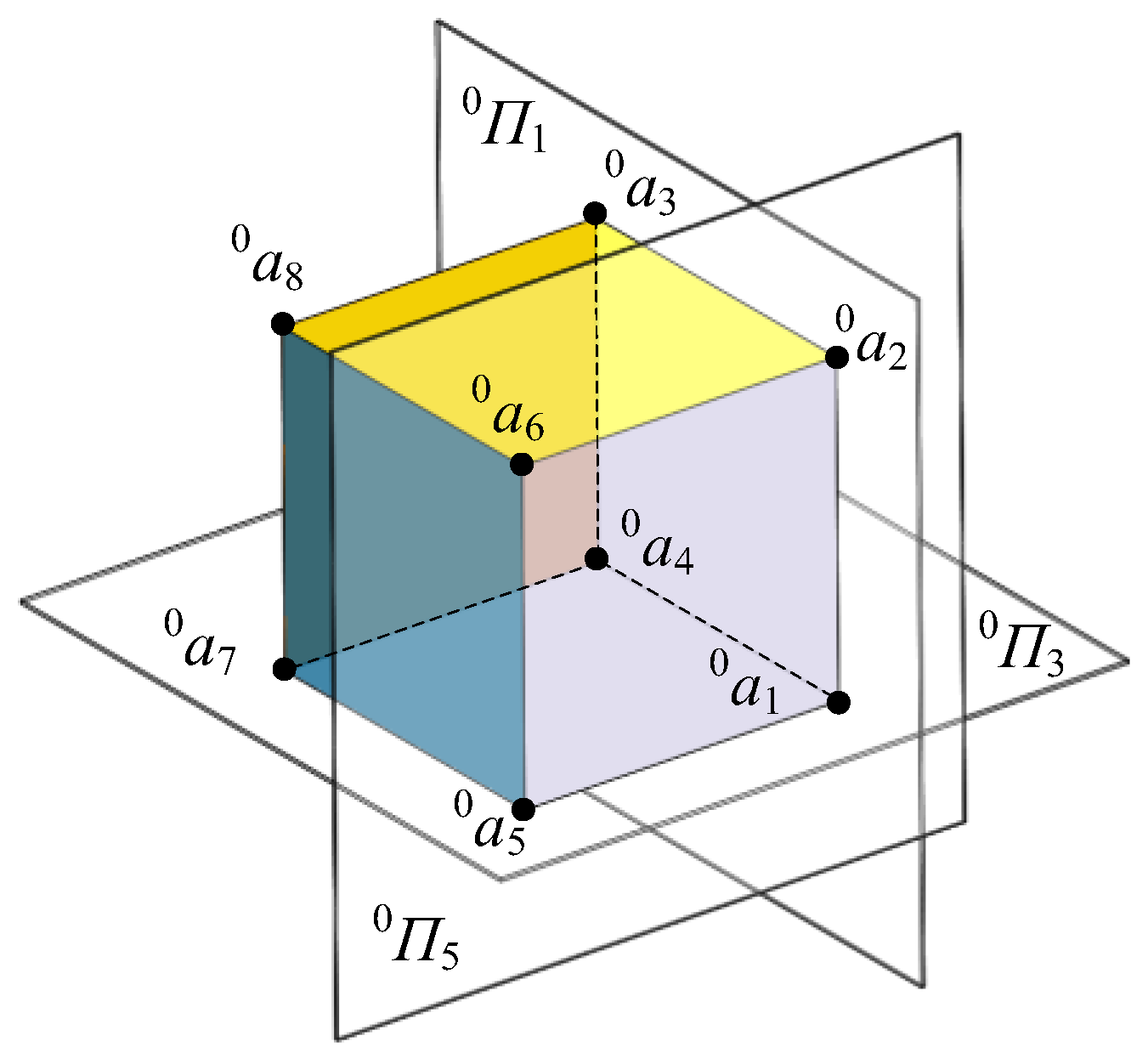 Machines 12 00006 g002
