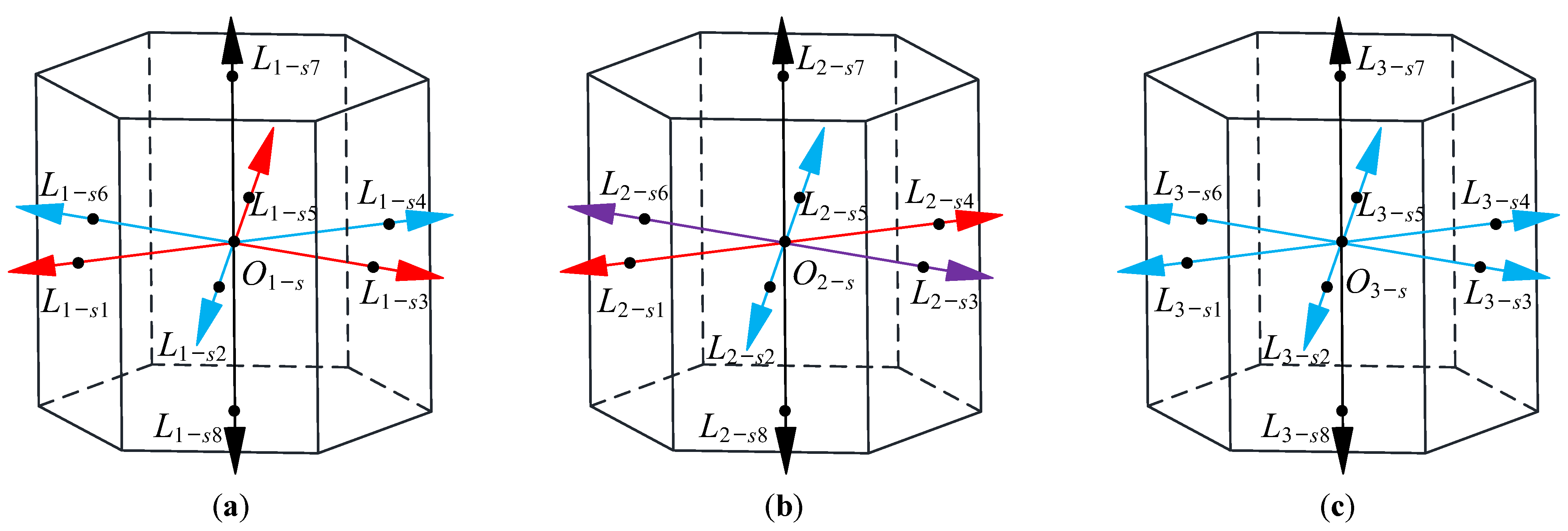 Machines 12 00006 g004