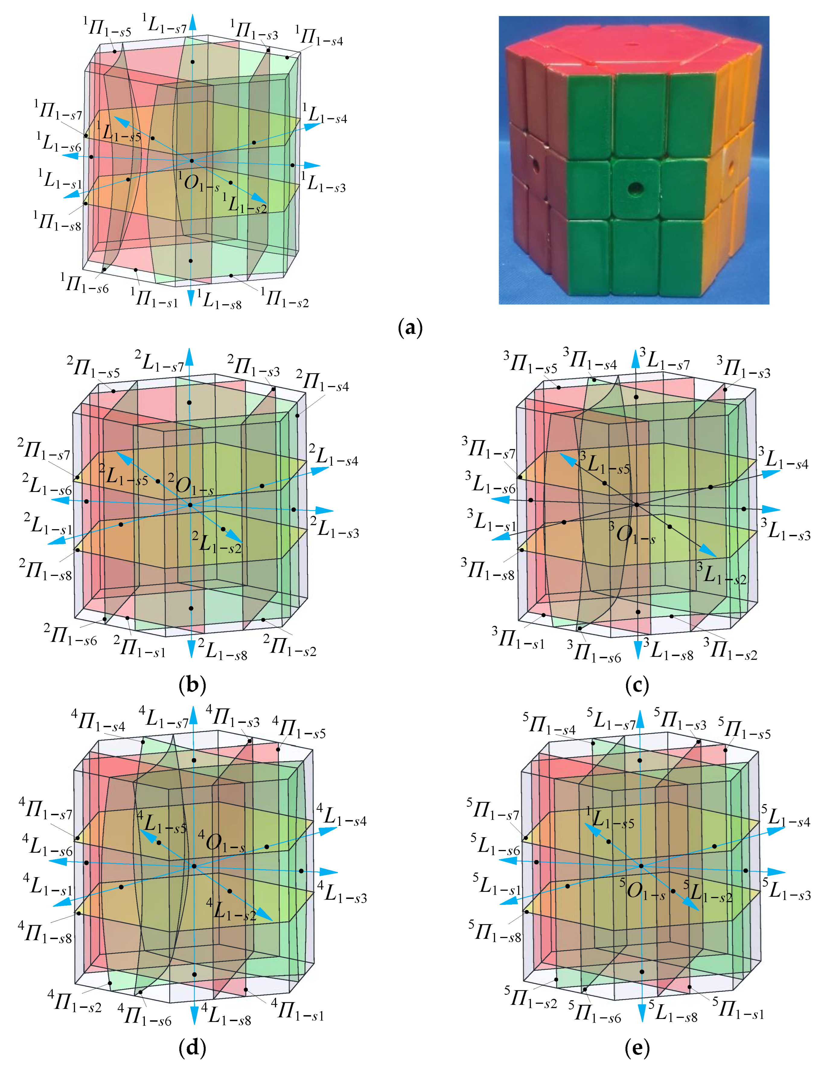 Machines 12 00006 g008a