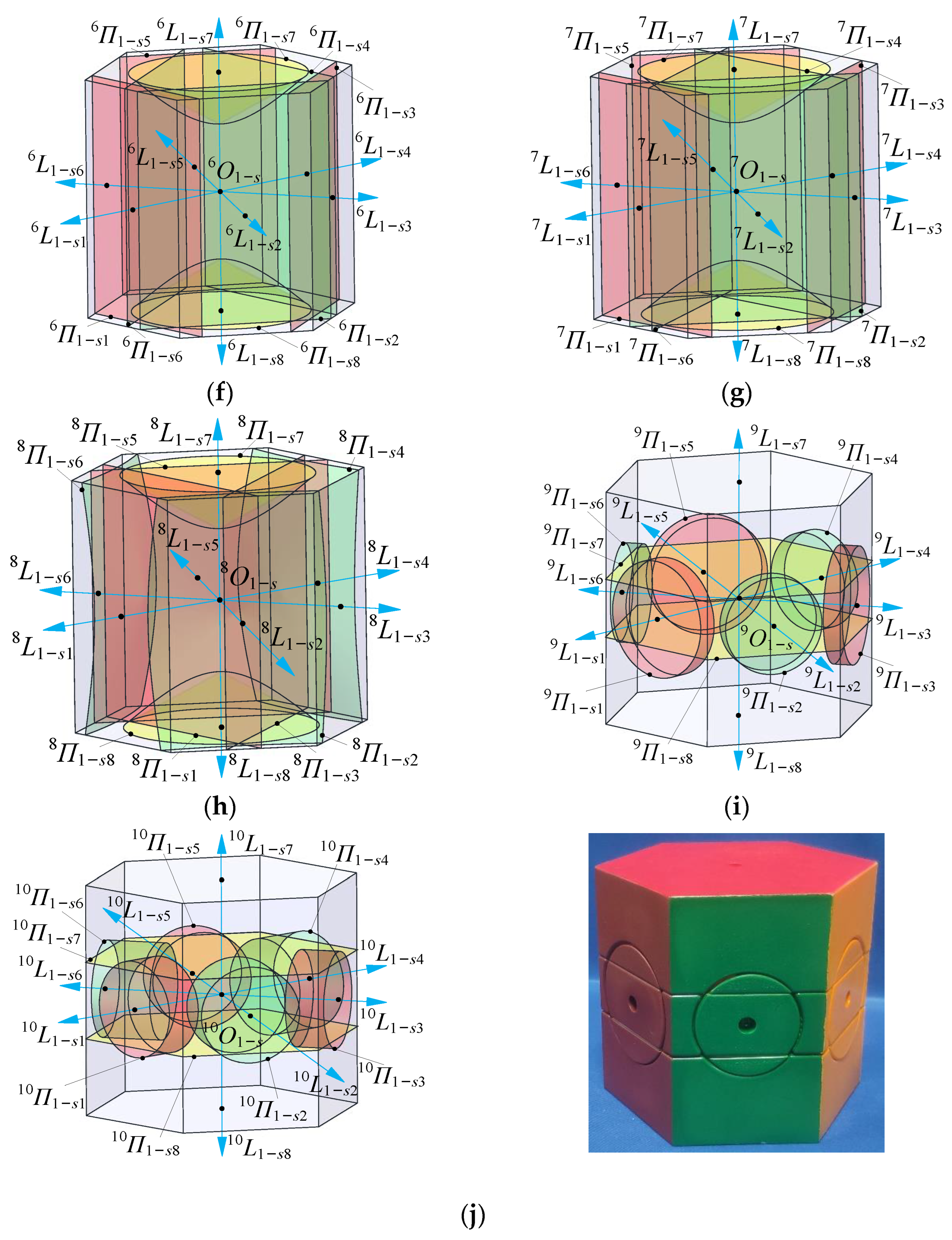 Machines 12 00006 g008b