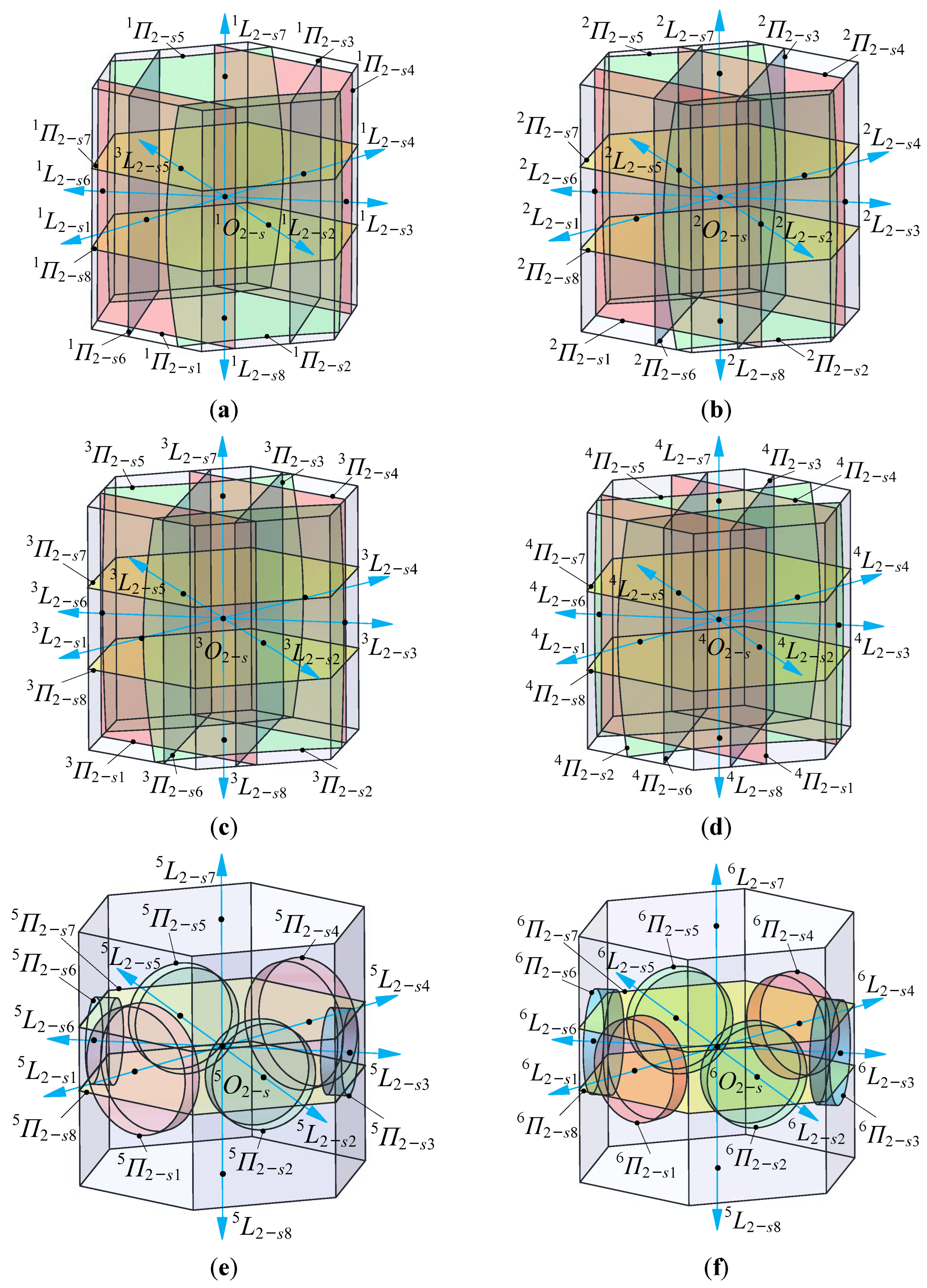 Machines 12 00006 g009