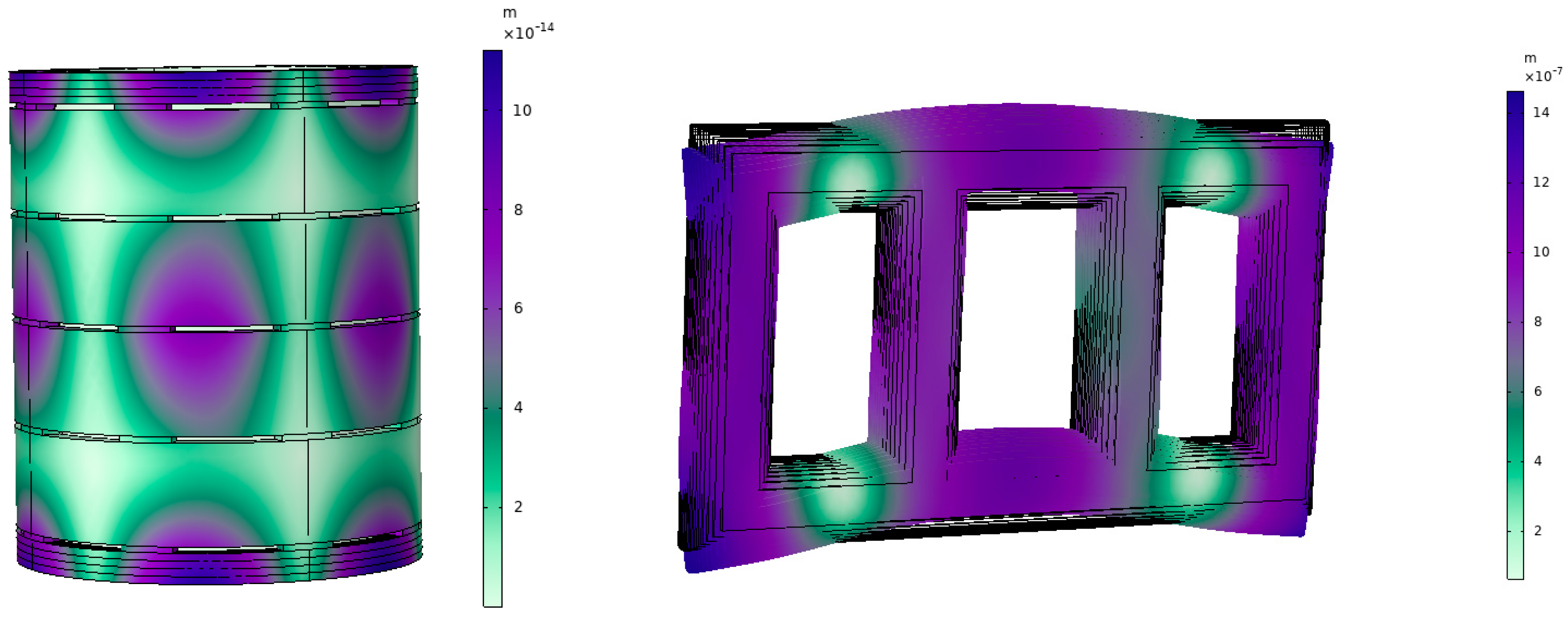 Machines 12 00011 g005