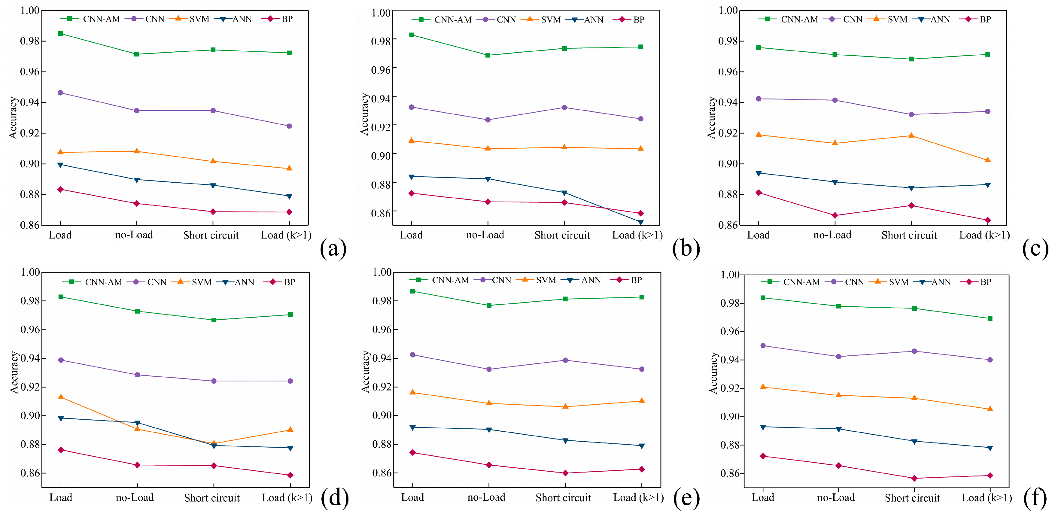 Machines 12 00011 g009