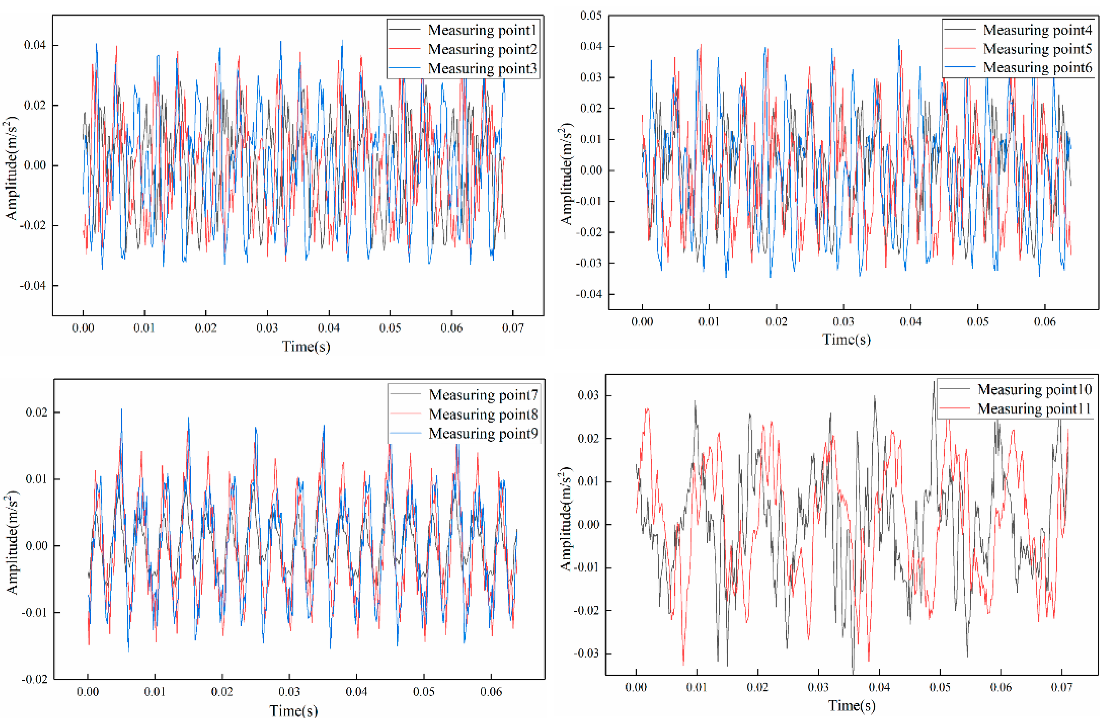 Machines 12 00011 g013