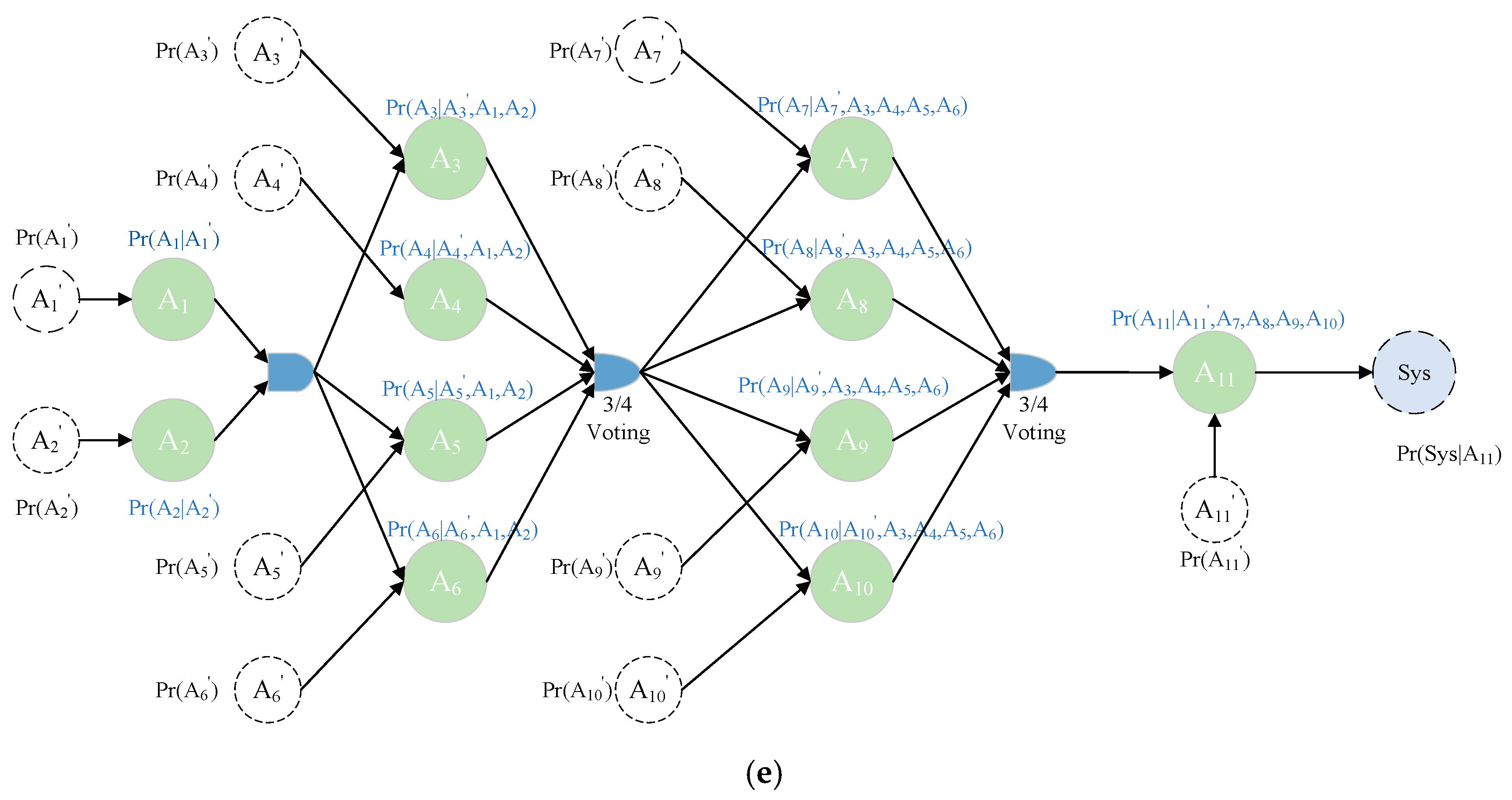 Machines 12 00013 g008c