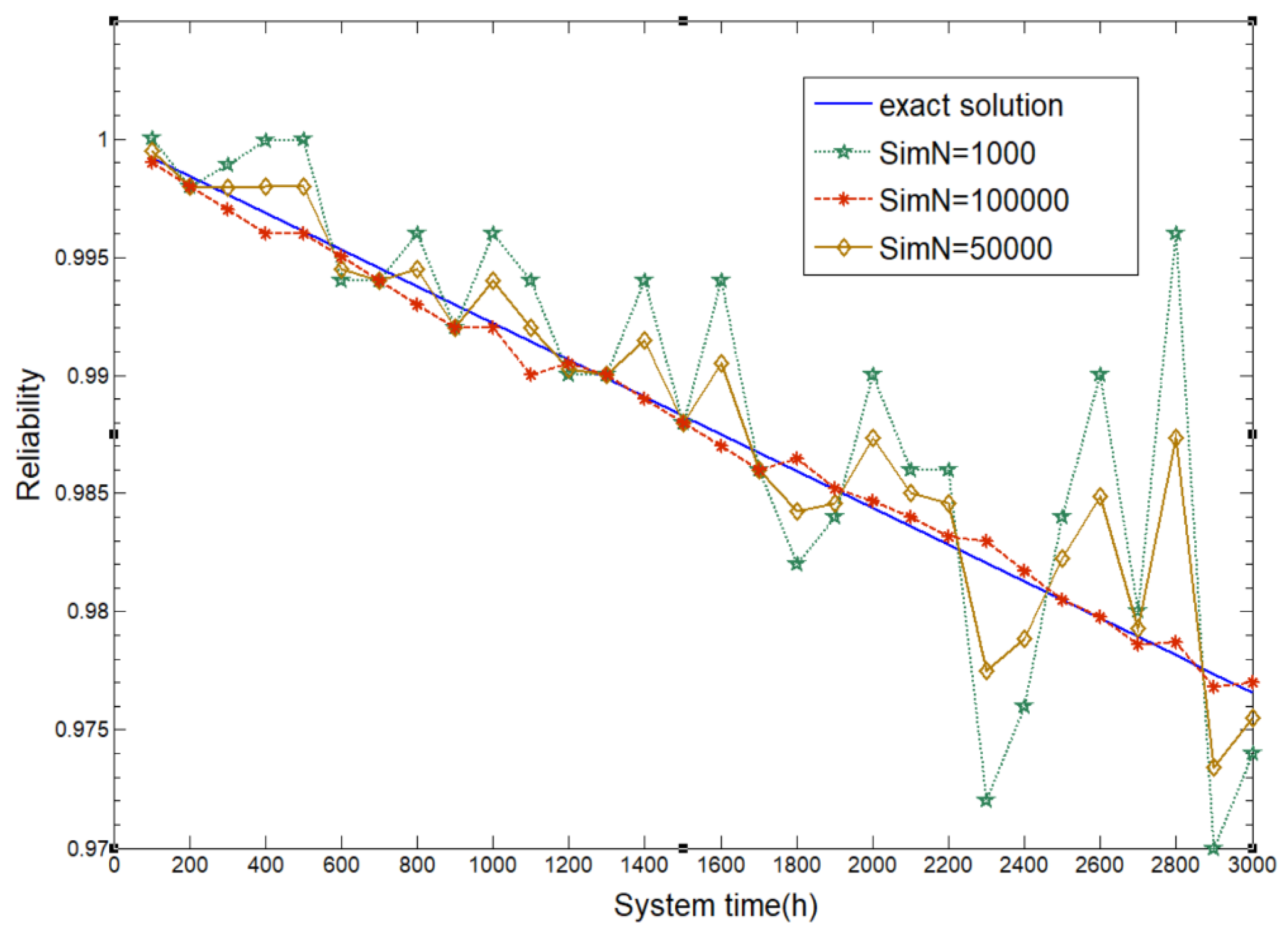 Machines 12 00013 g011