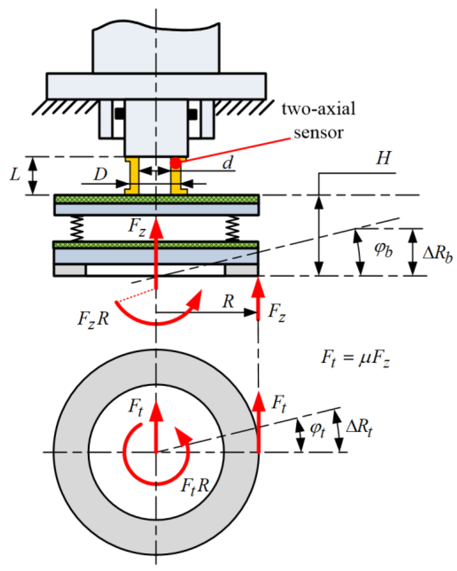 Machines 12 00014 g004