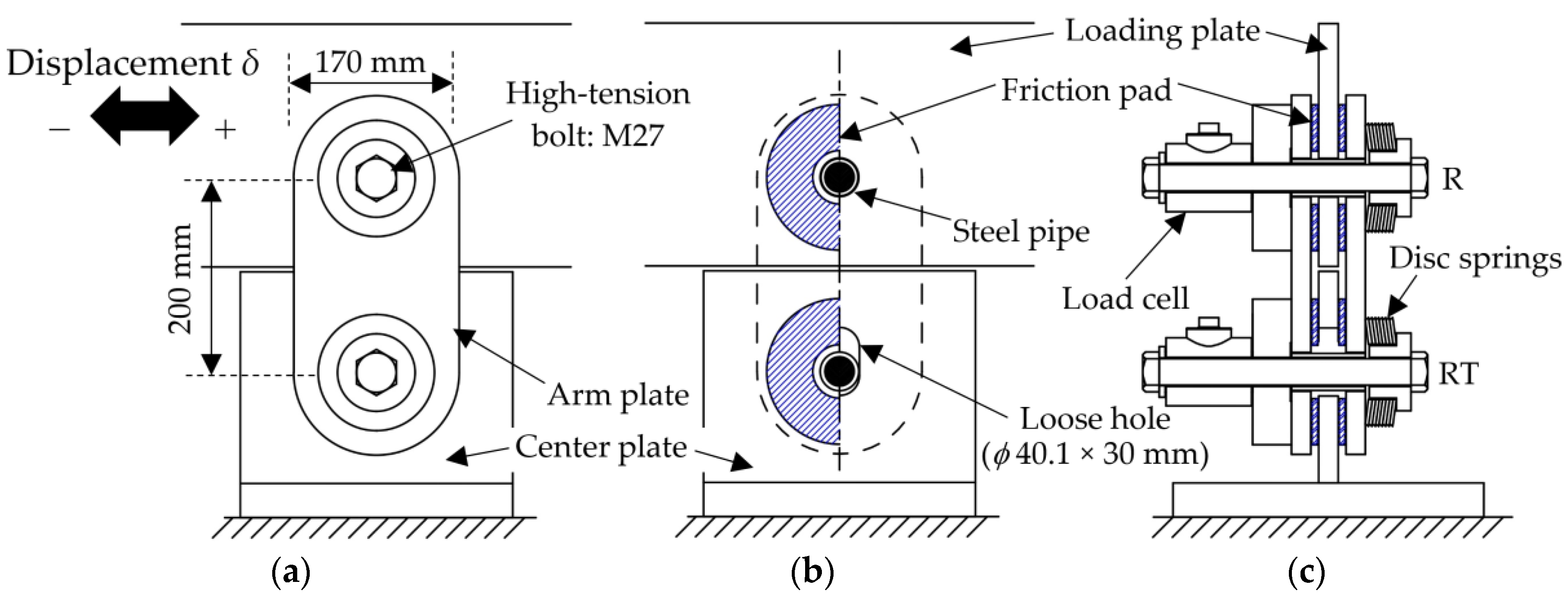 Machines 12 00015 g003