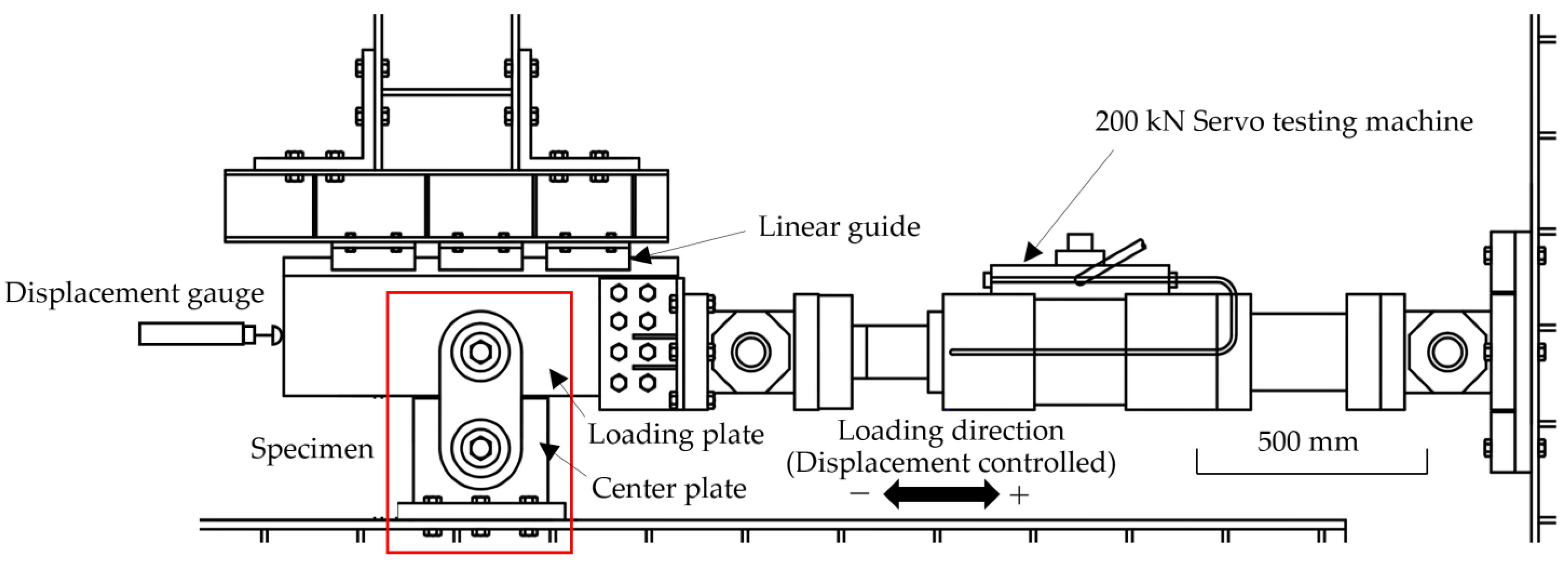 Machines 12 00015 g006
