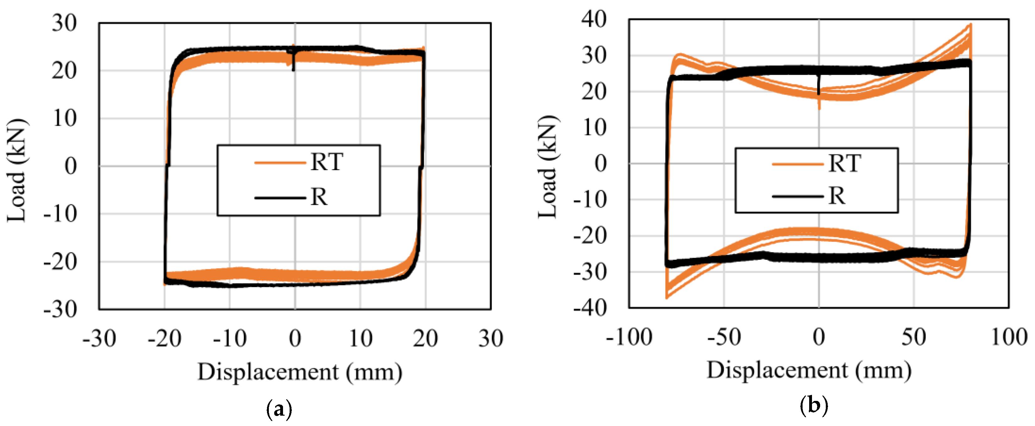 Machines 12 00015 g007