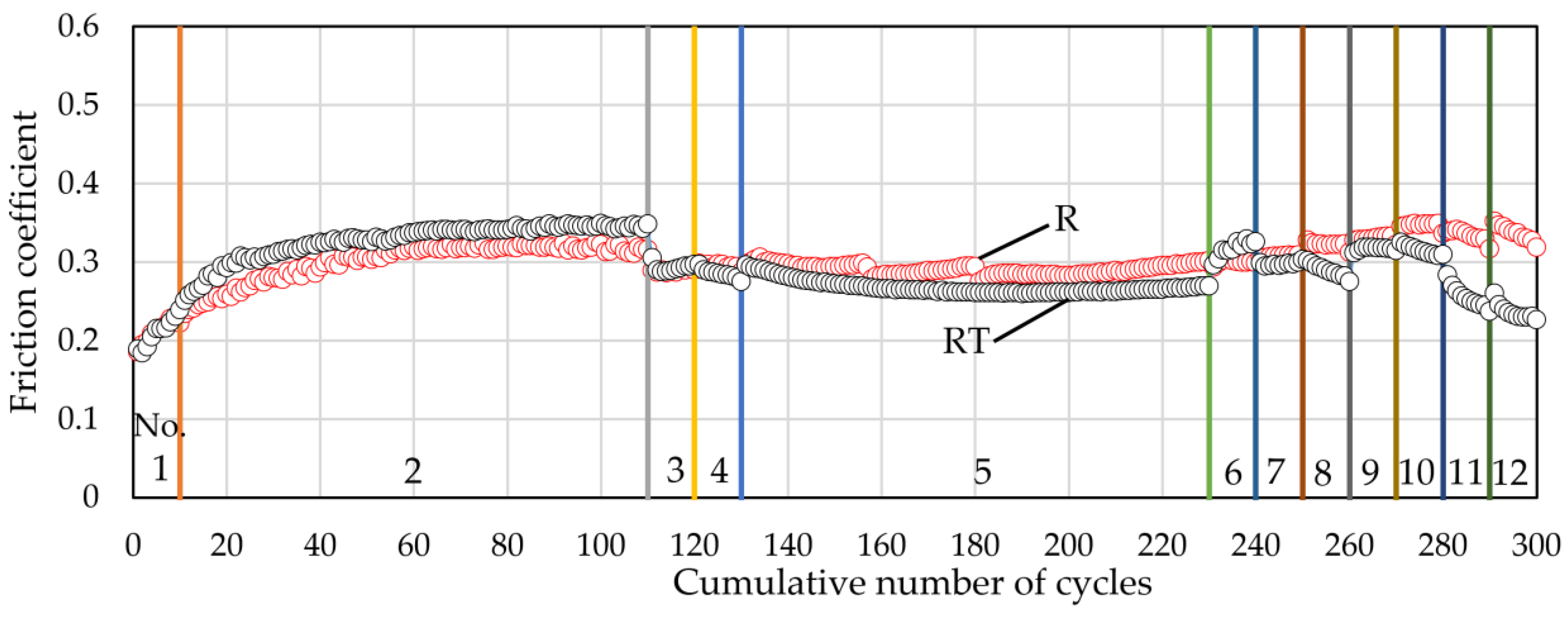 Machines 12 00015 g008