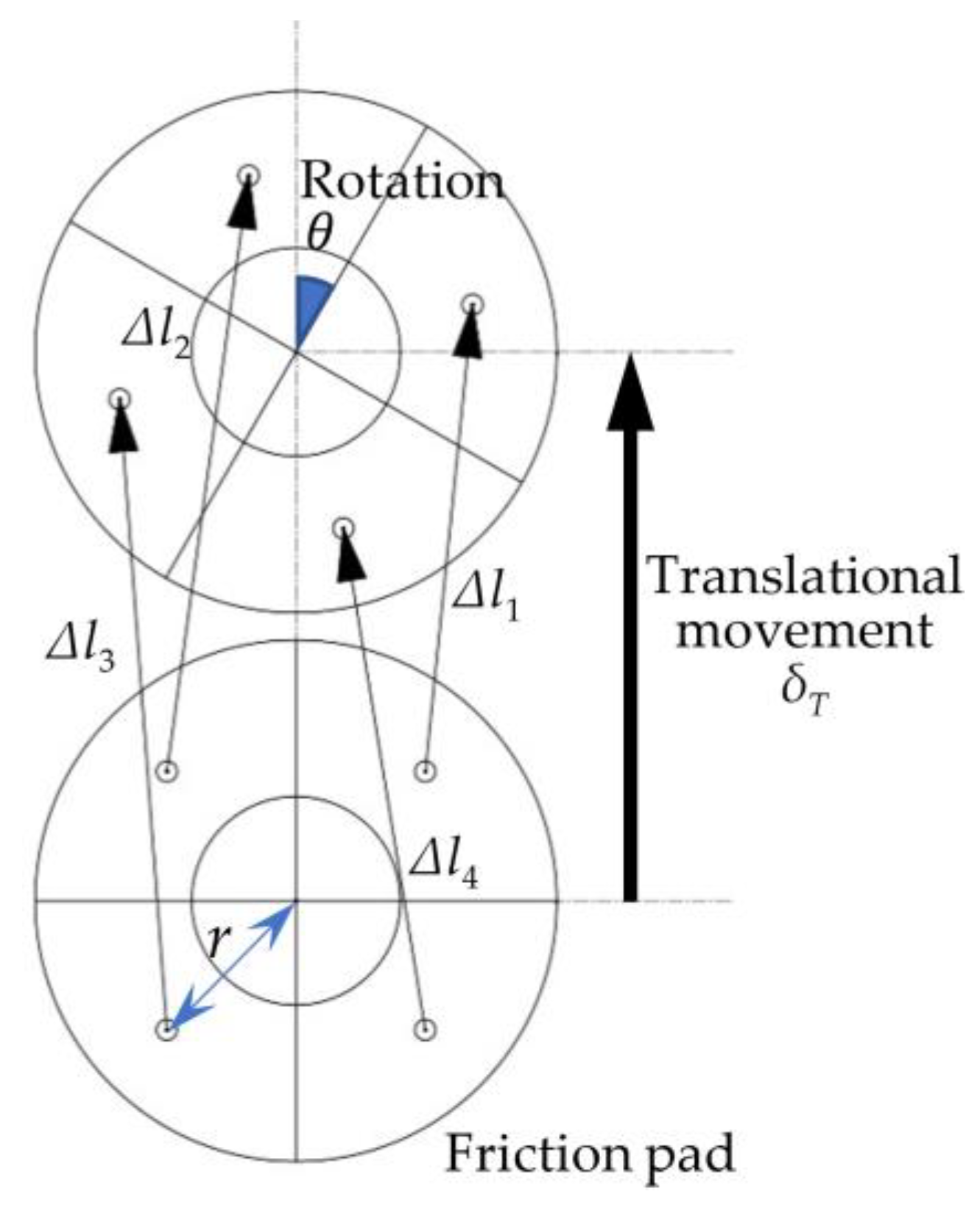 Machines 12 00015 g009