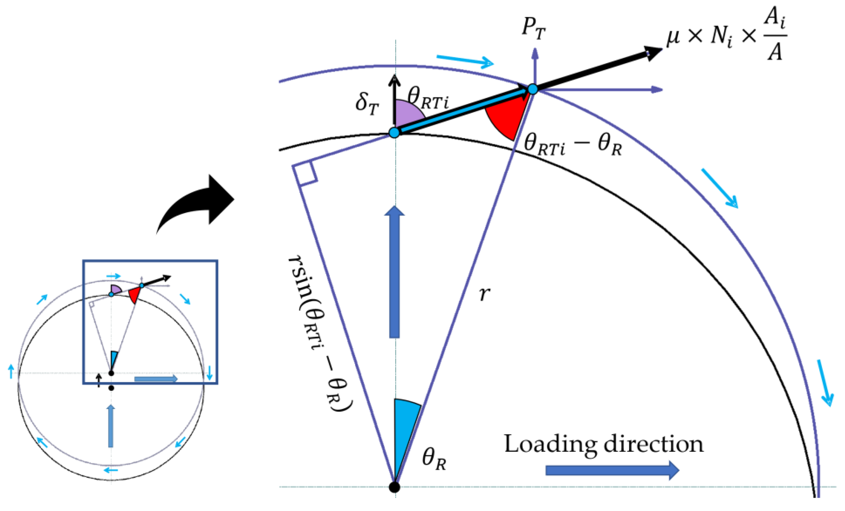 Machines 12 00015 g013
