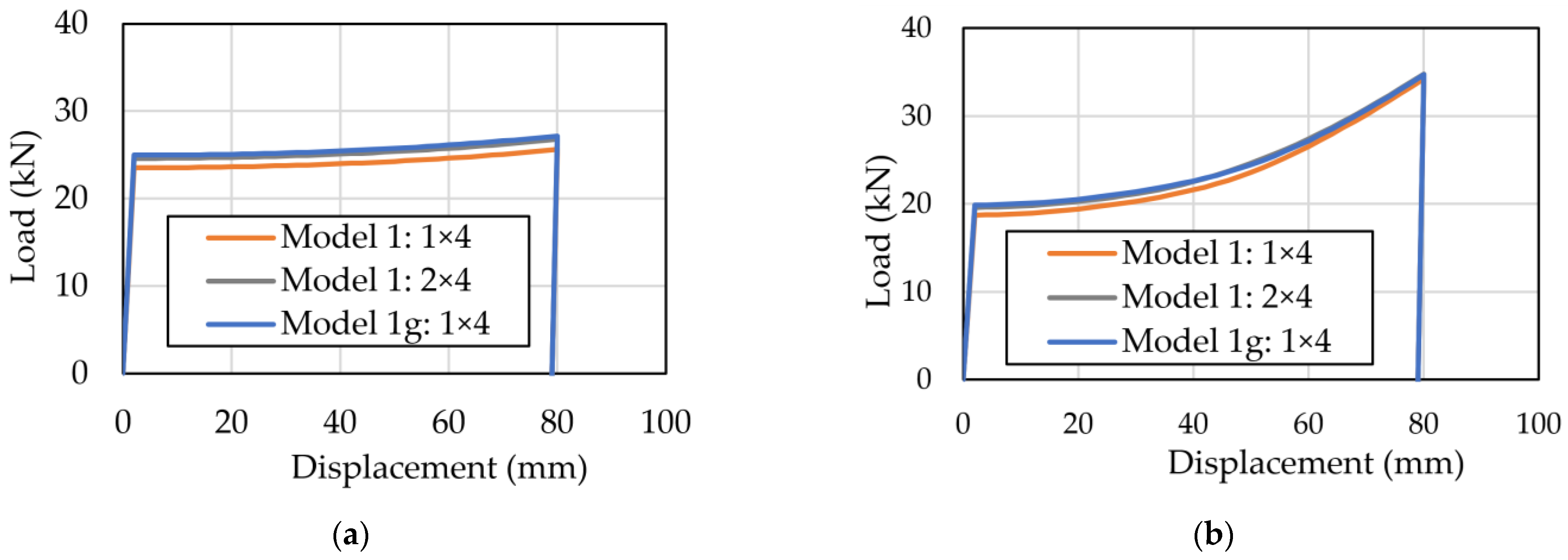 Machines 12 00015 g017