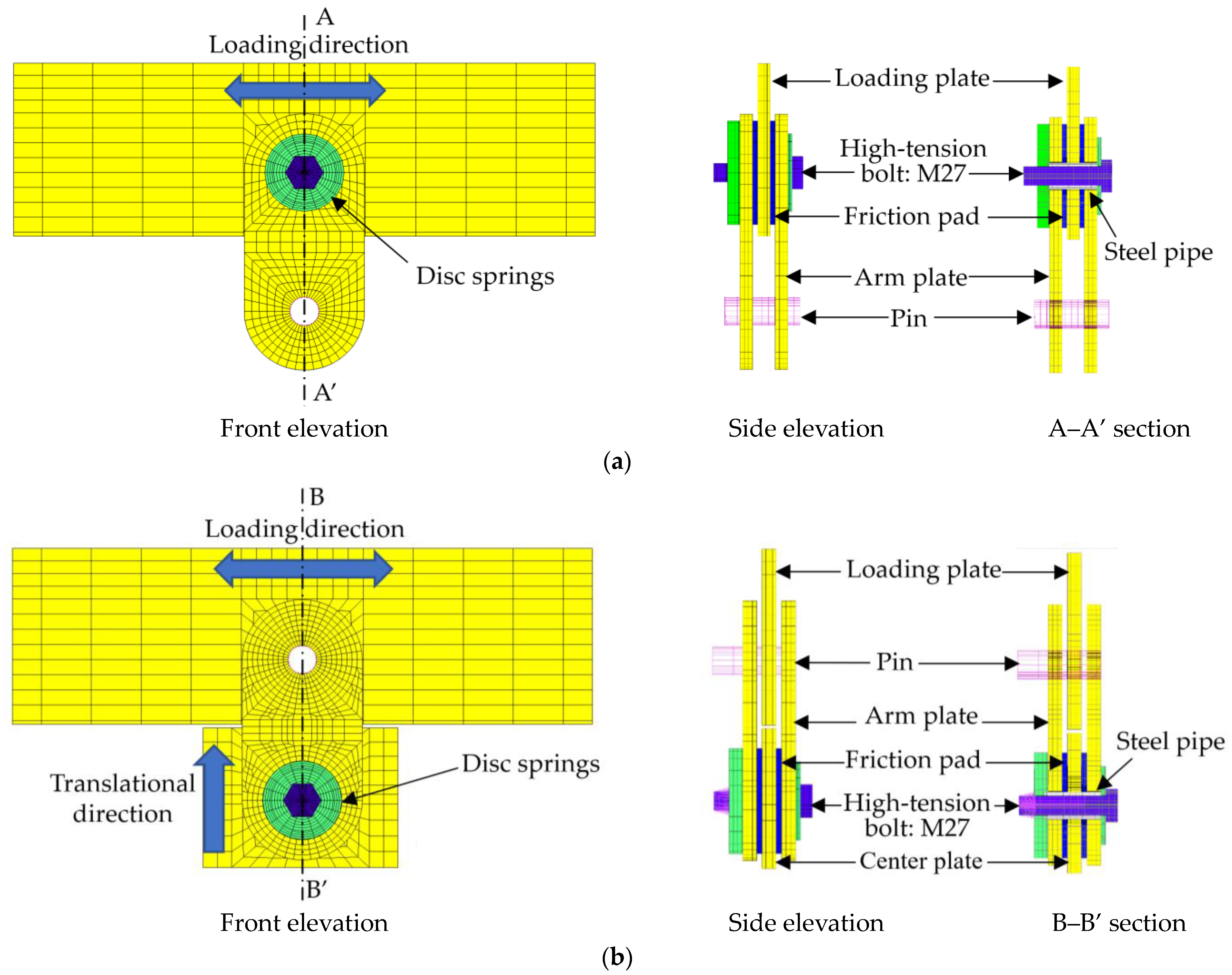 Machines 12 00015 g018