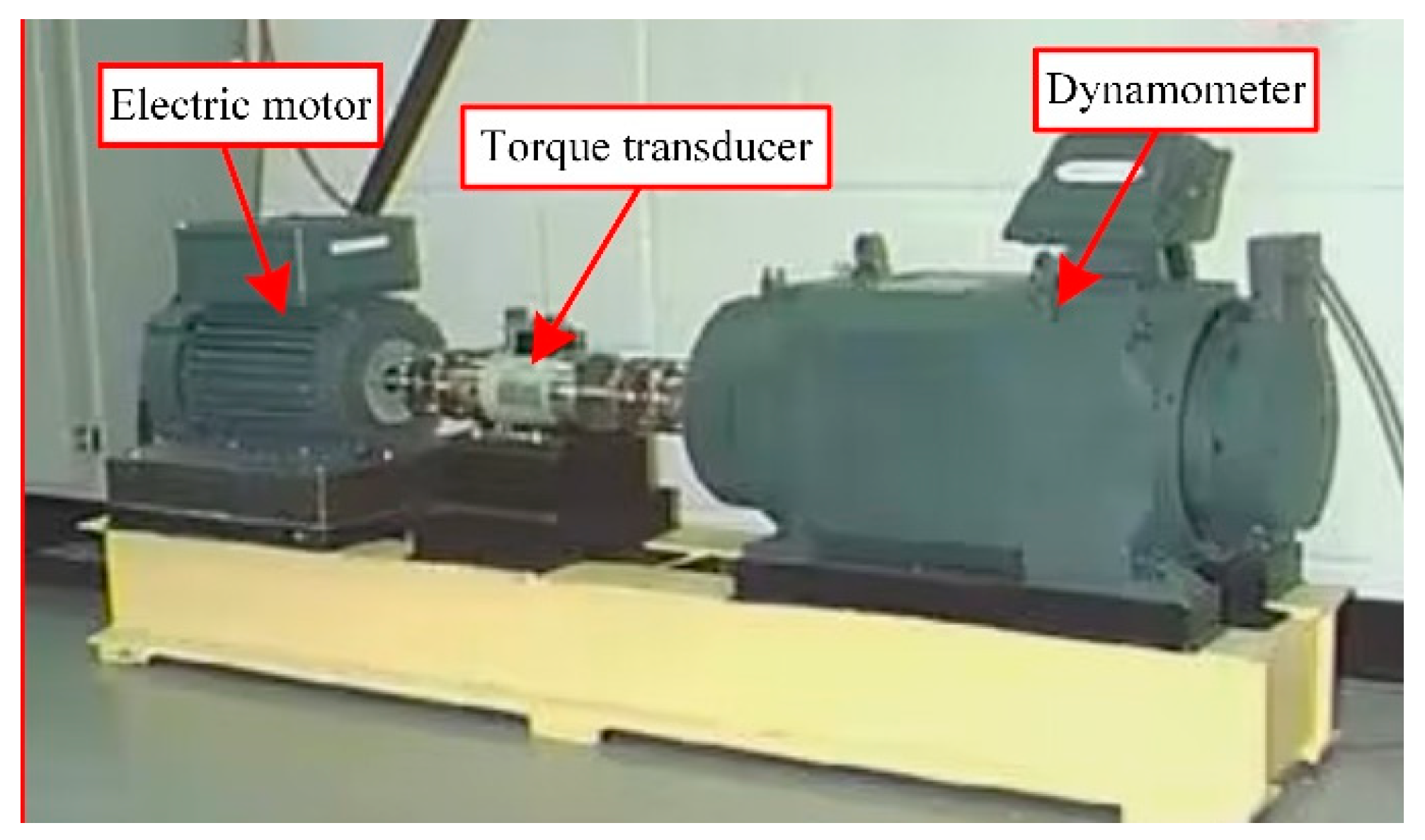 Machines 12 00018 g005