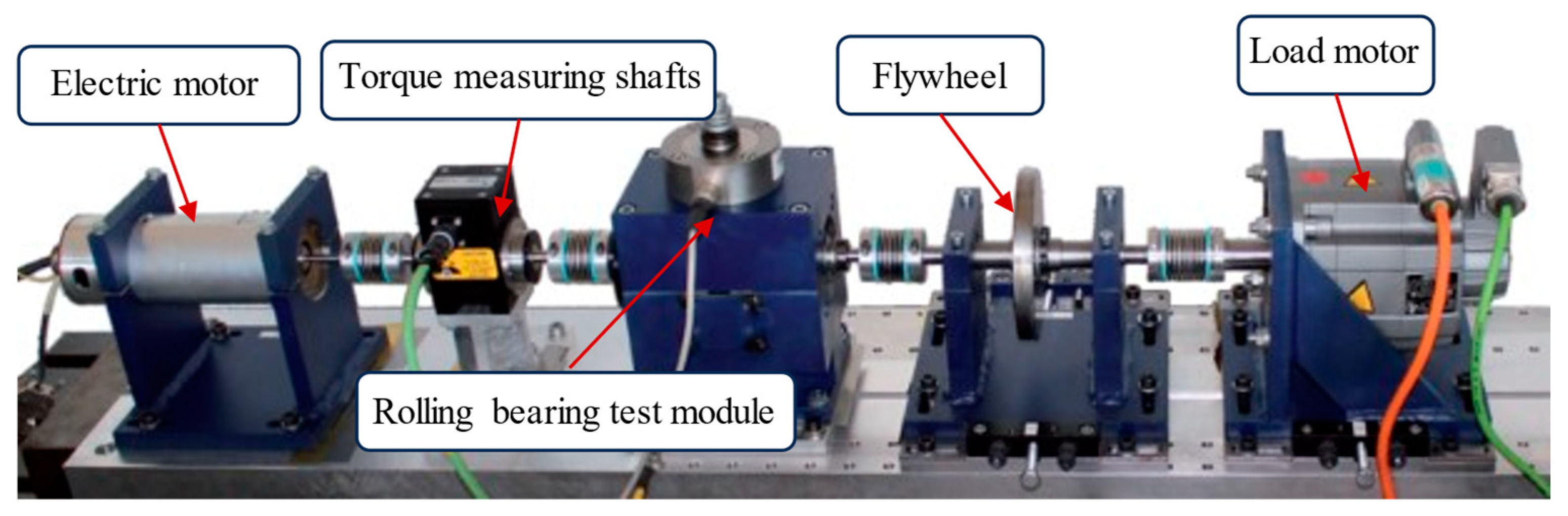 Machines 12 00018 g006