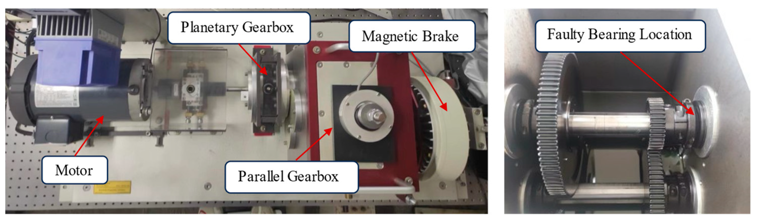 Machines 12 00018 g007