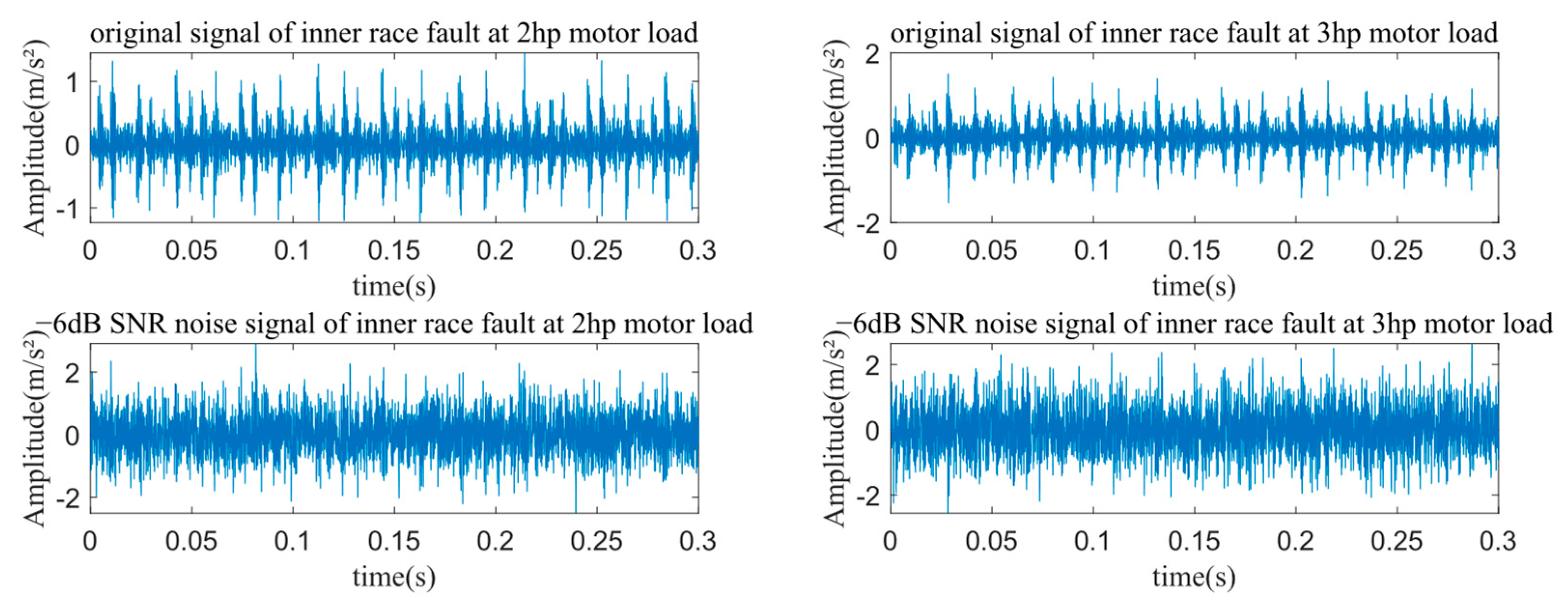 Machines 12 00018 g008