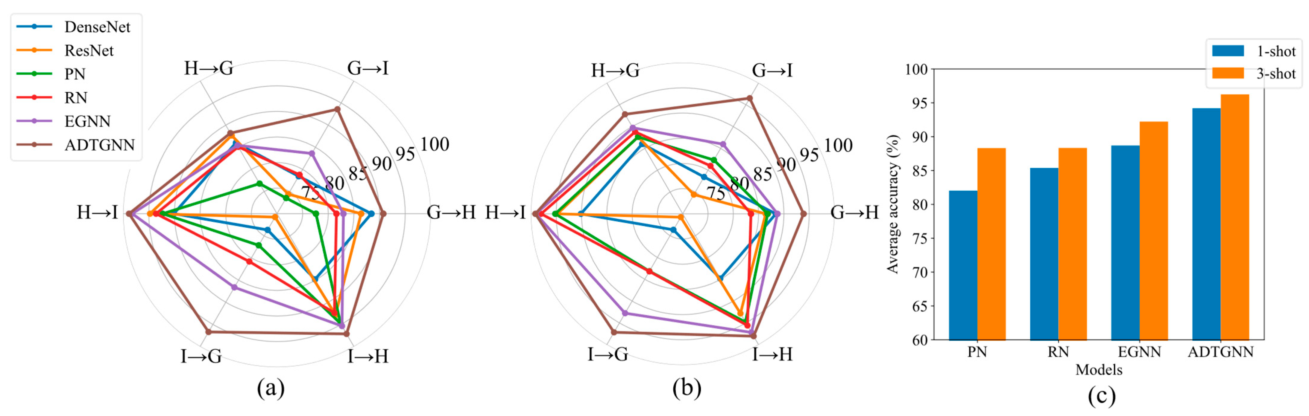 Machines 12 00018 g011
