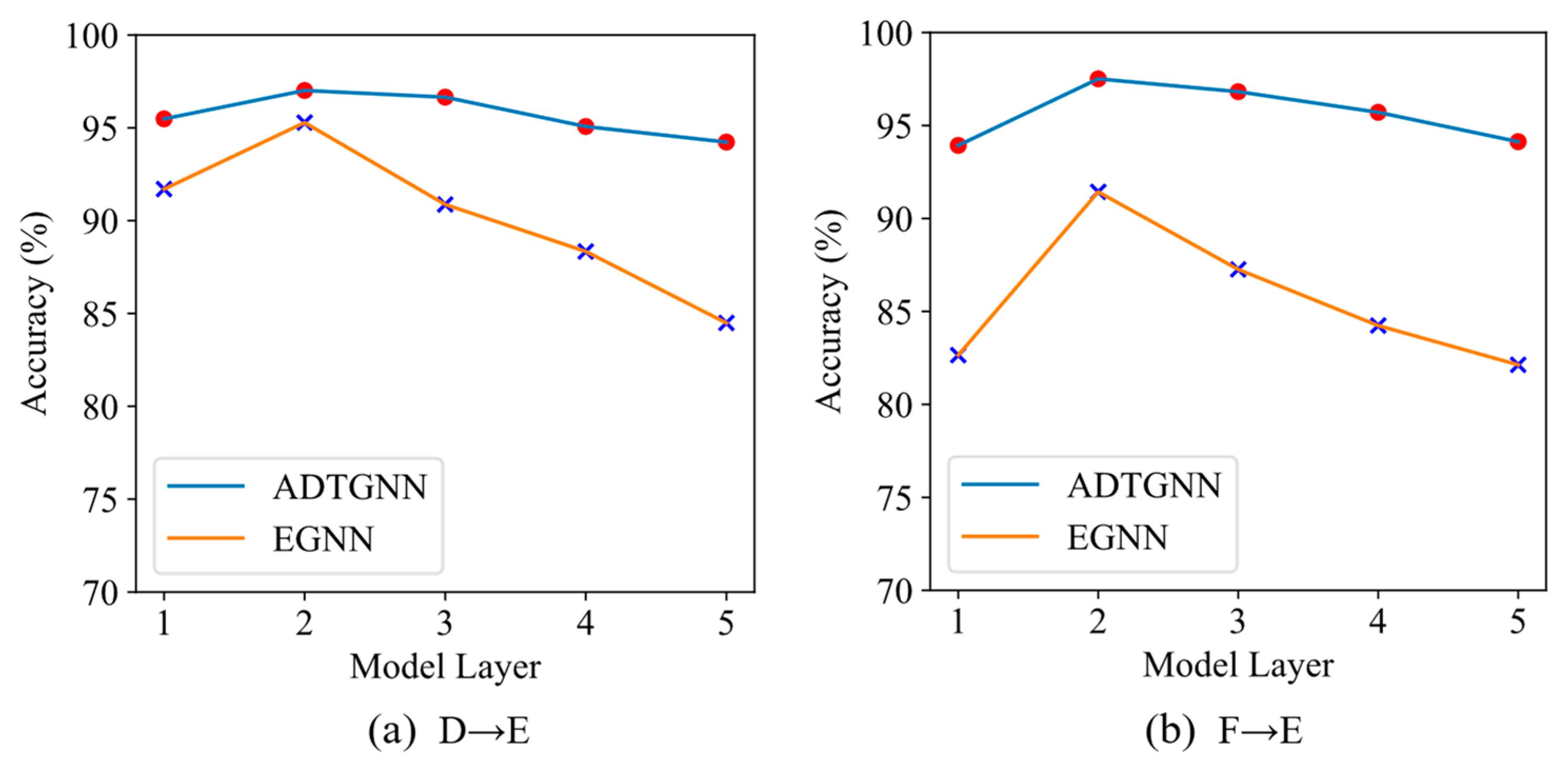 Machines 12 00018 g012