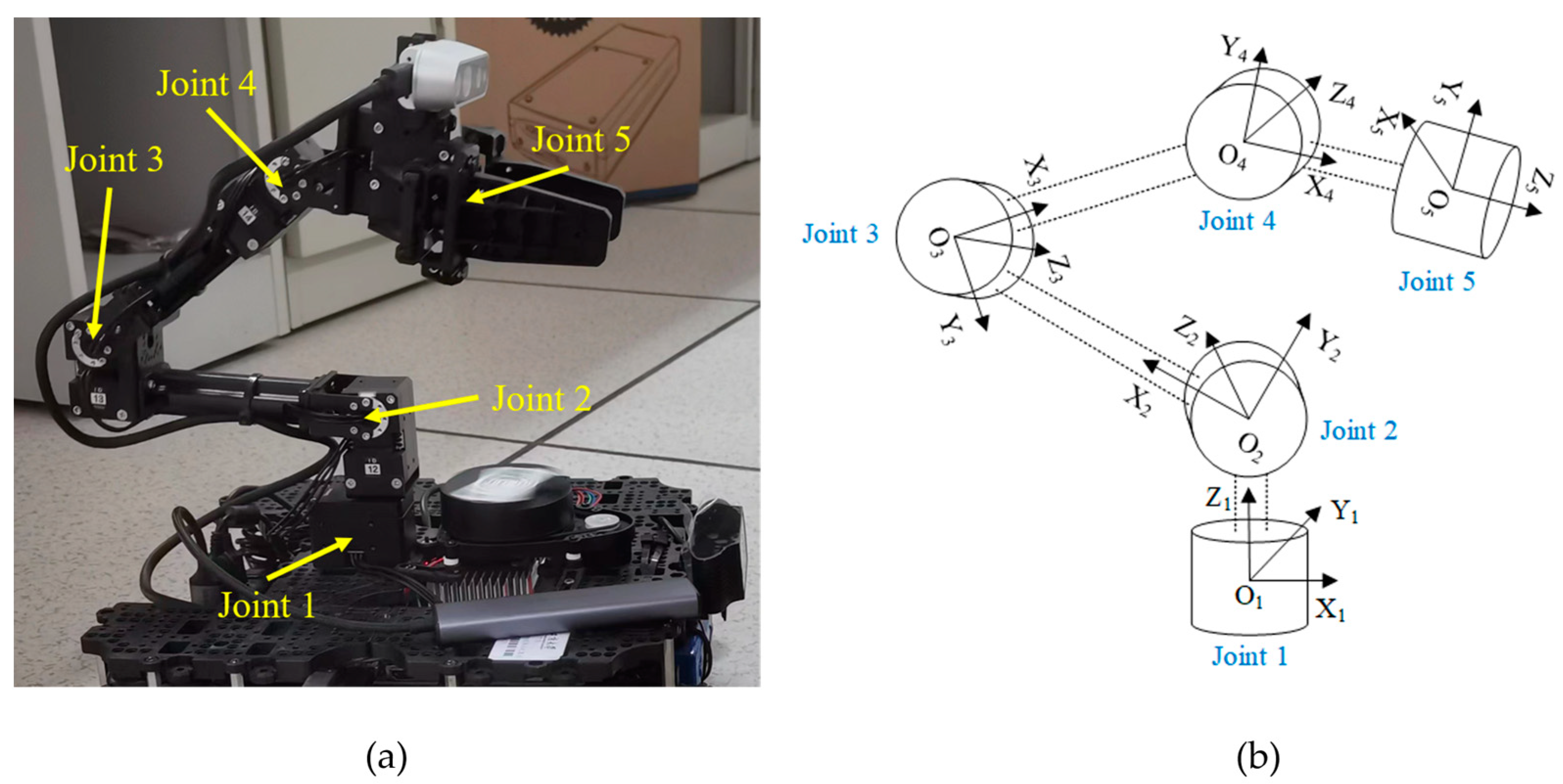 Machines 12 00019 g001