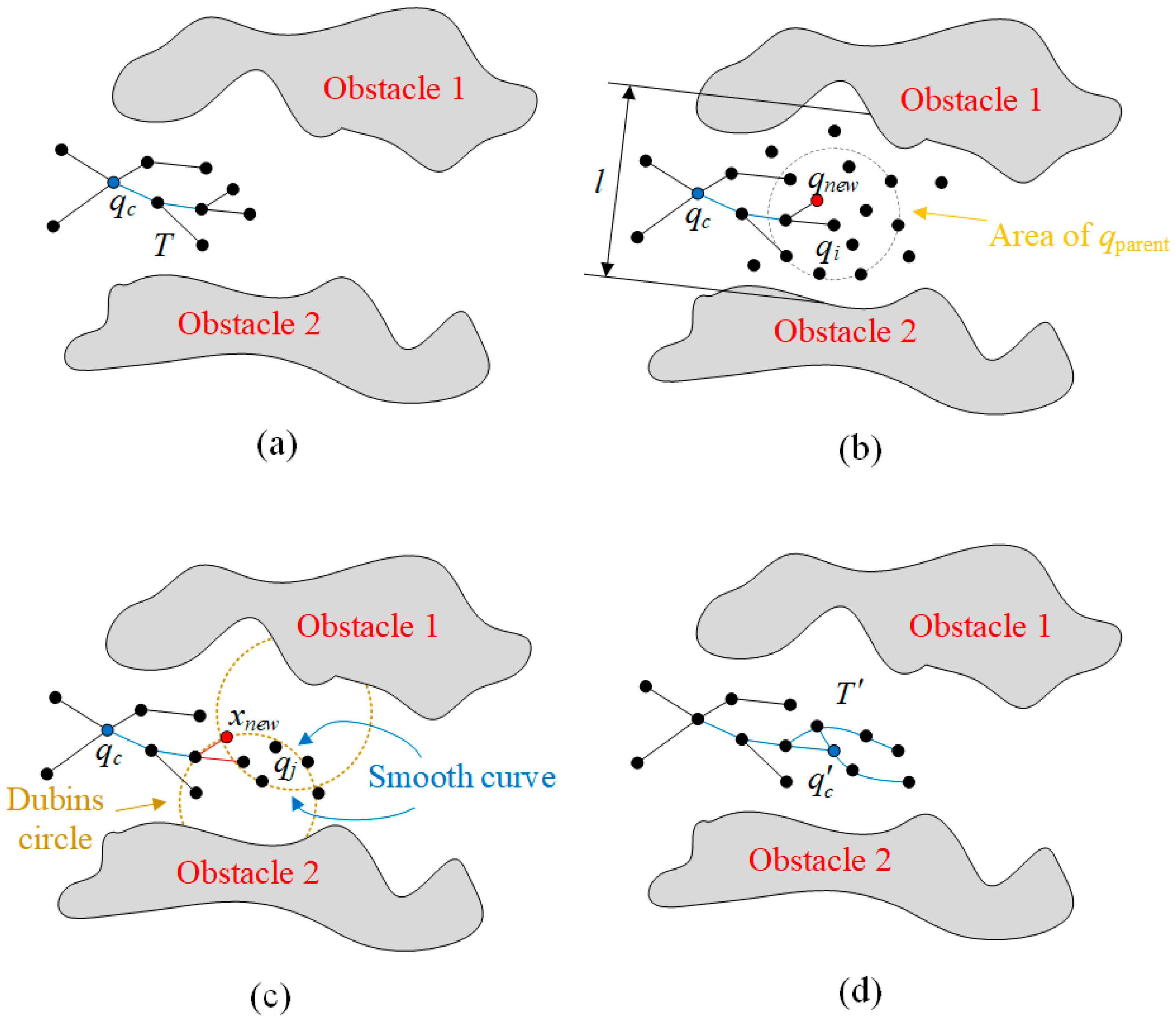 Machines 12 00019 g002