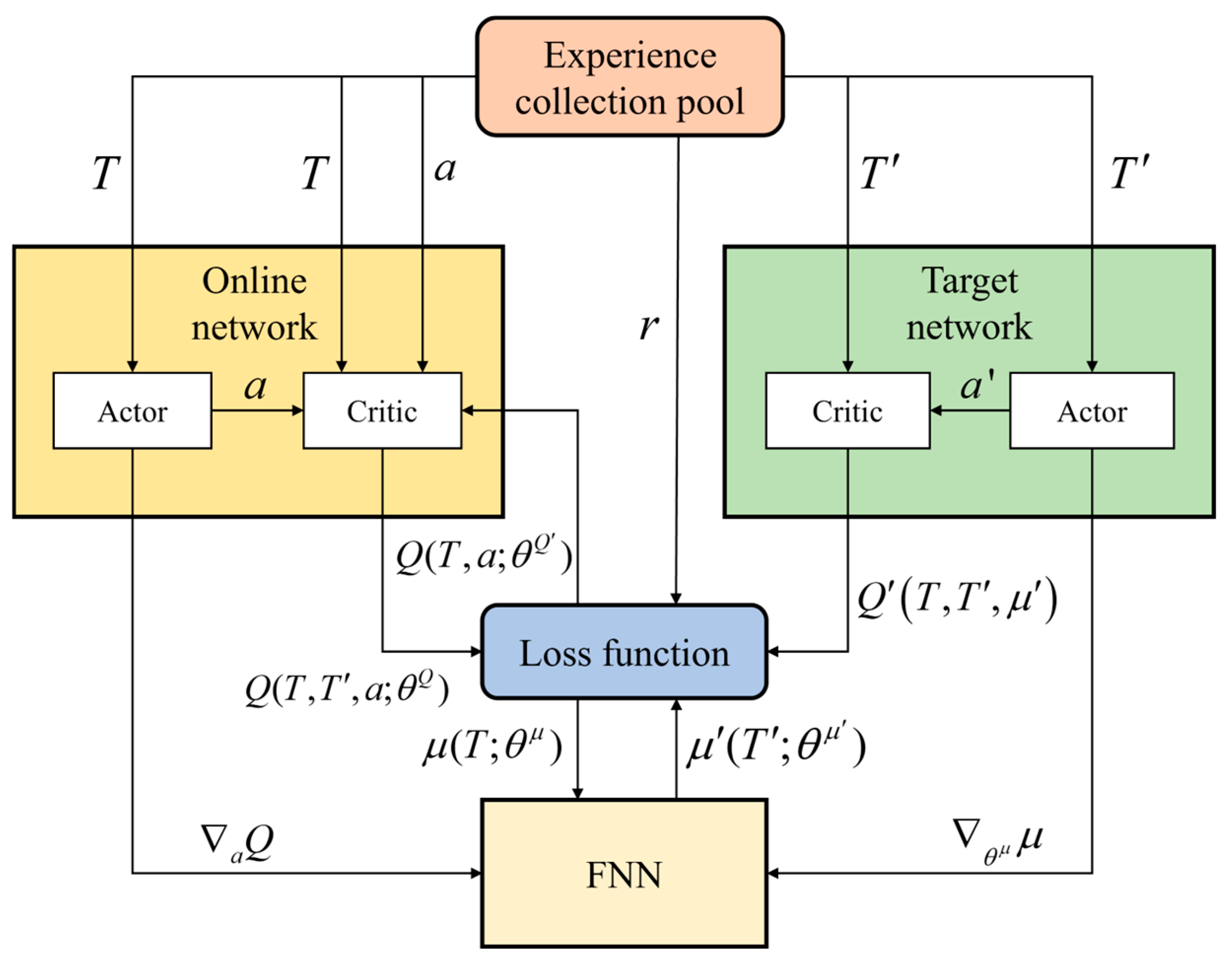 Machines 12 00019 g005