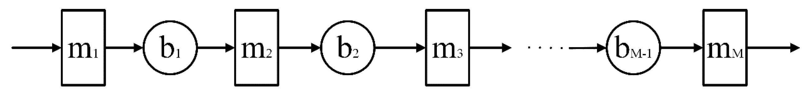 Machines 12 00020 g001