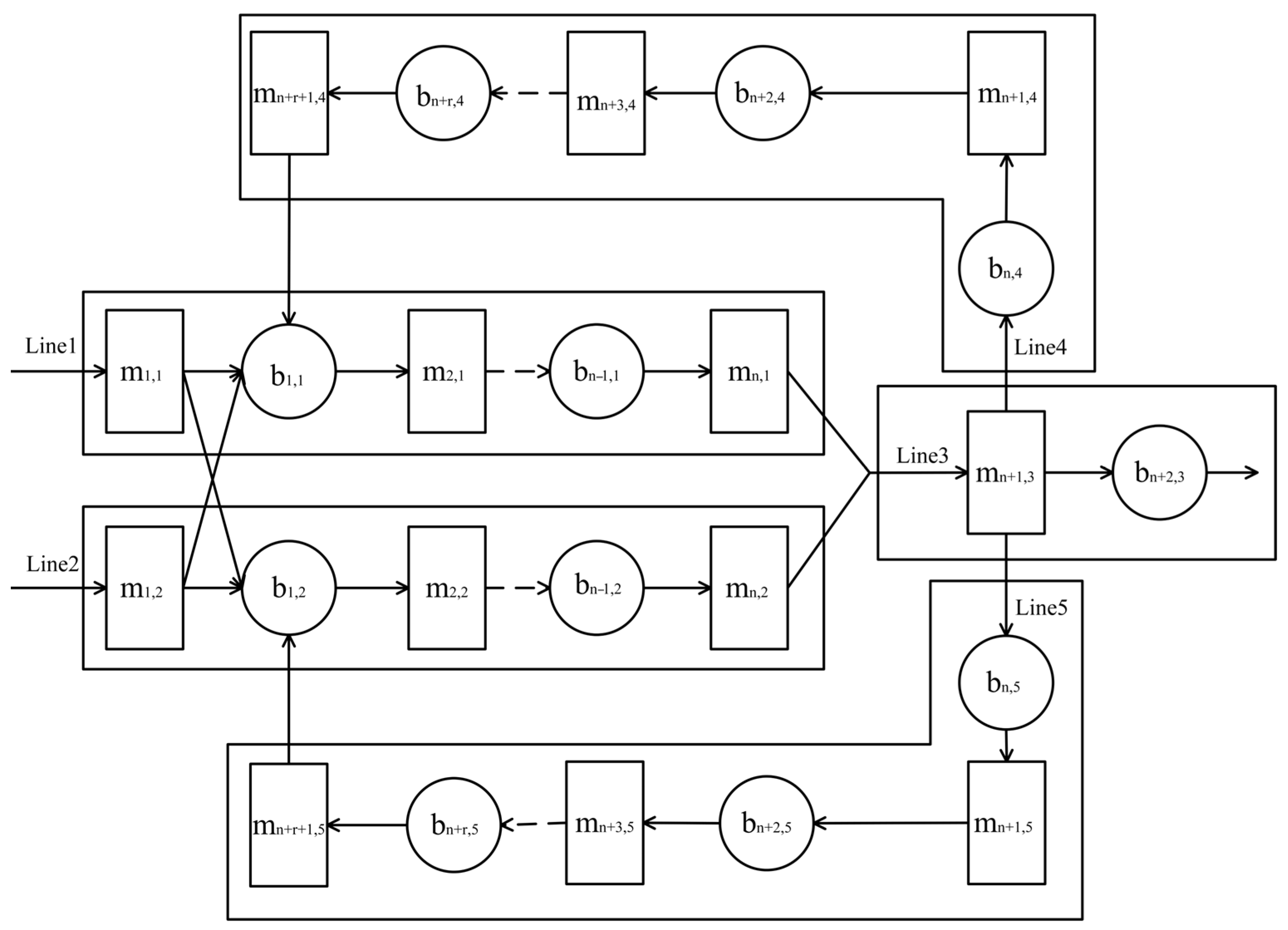 Machines 12 00020 g002