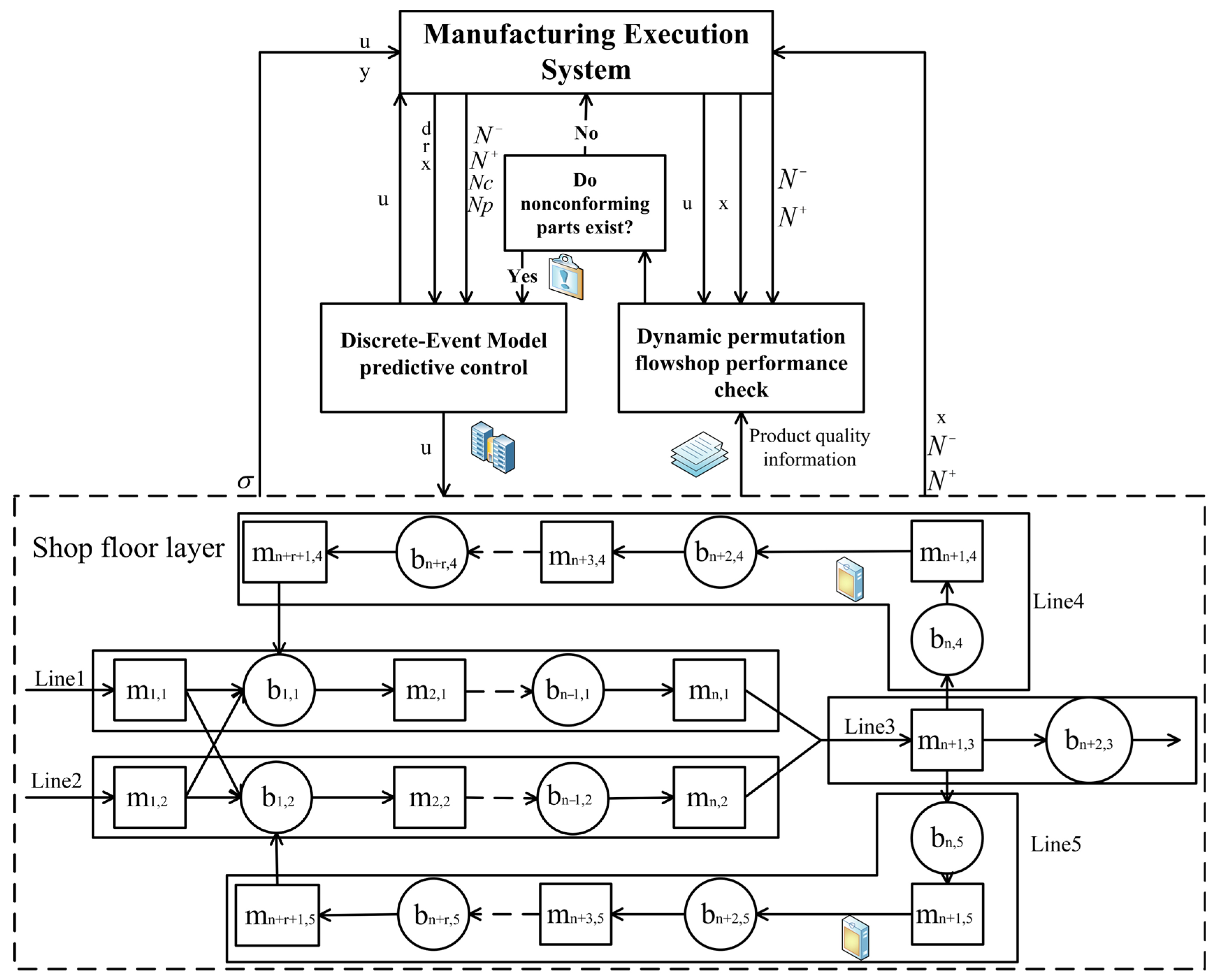 Machines 12 00020 g006