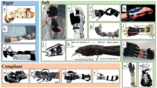 Machines 12 00021 g002