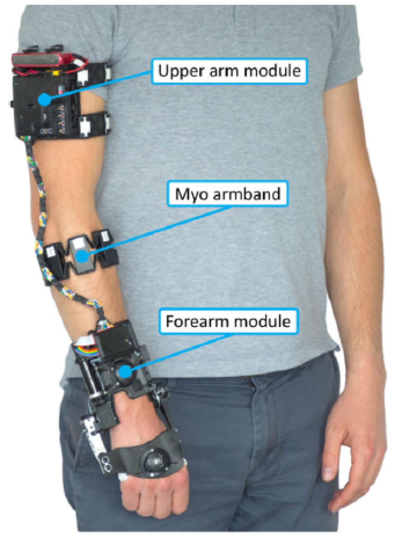 Machines 12 00021 g005