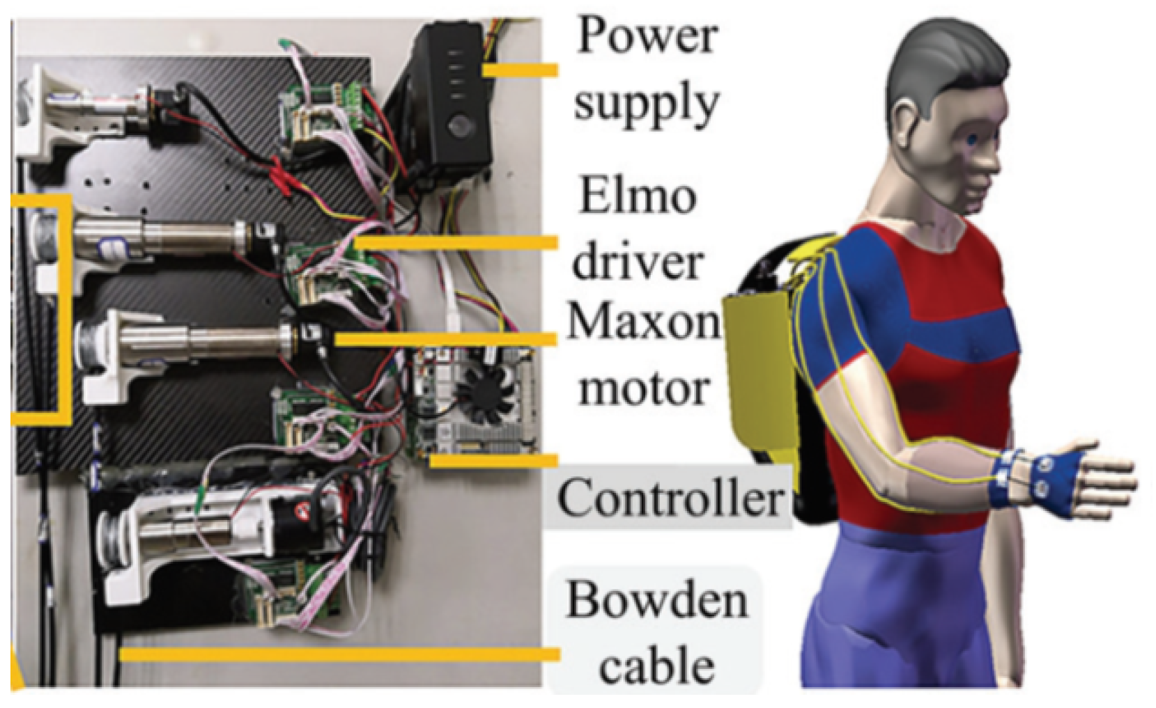 Machines 12 00021 g012
