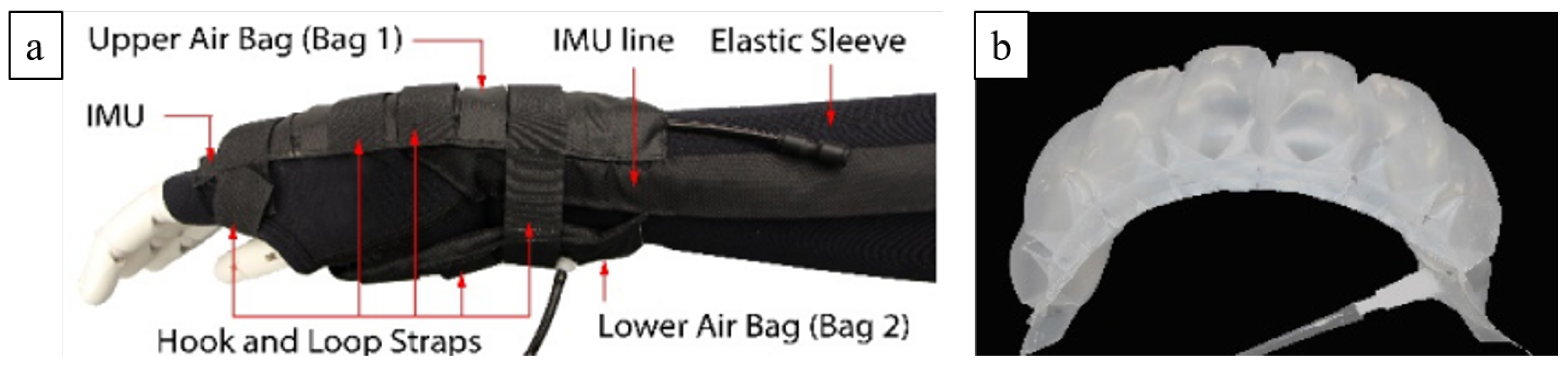 Machines 12 00021 g014