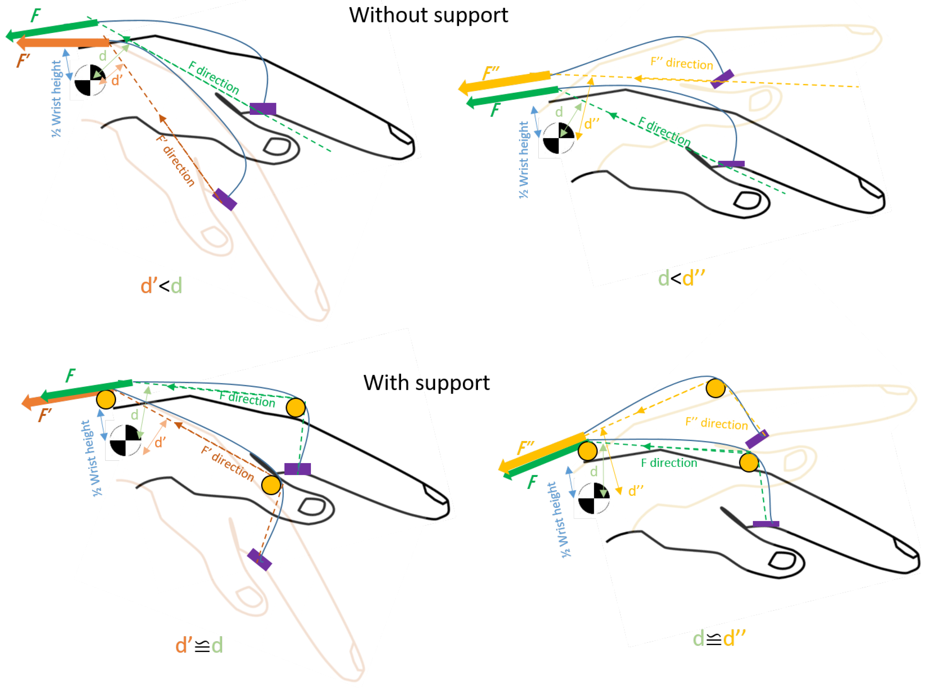 Machines 12 00021 g034