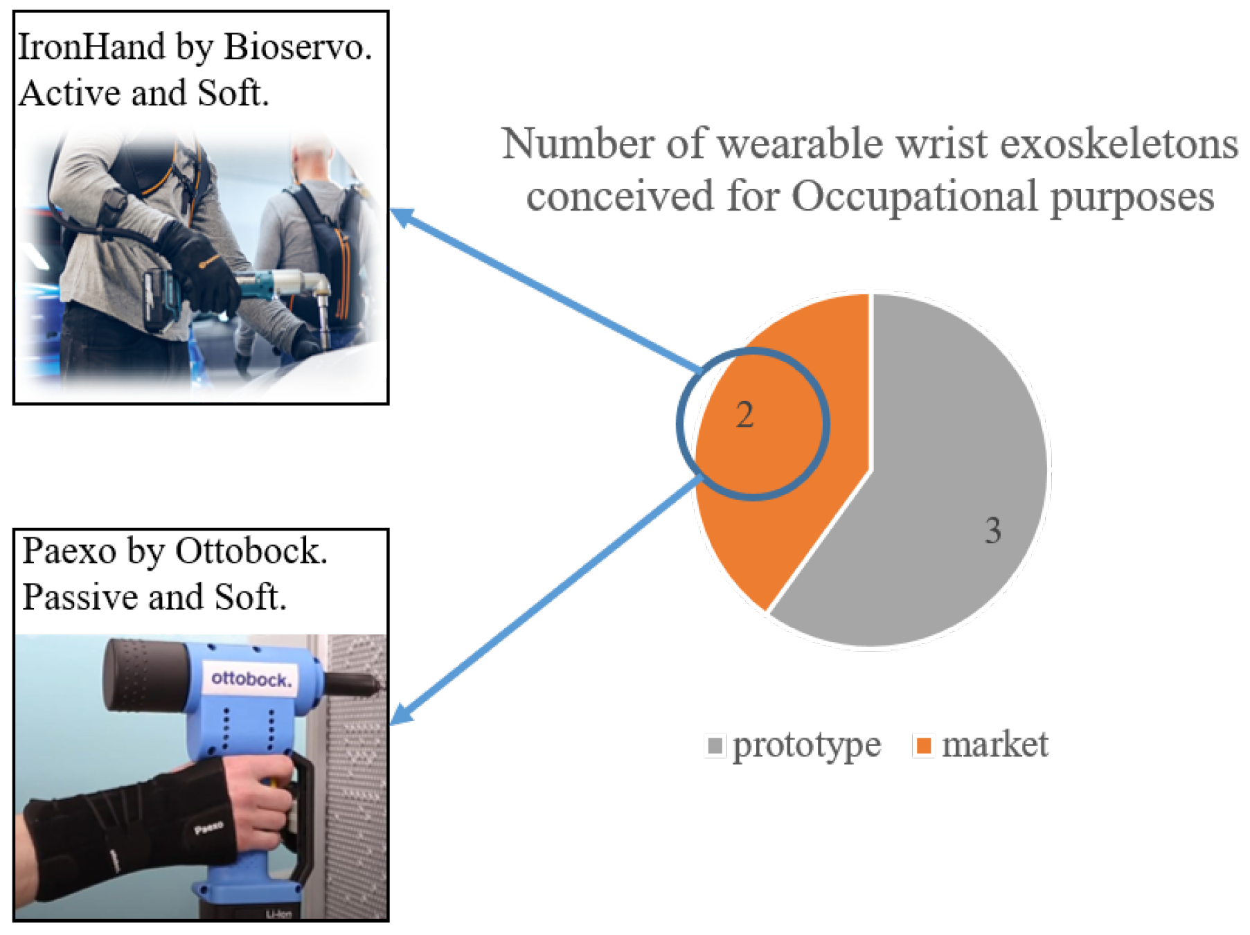 Machines 12 00021 g038